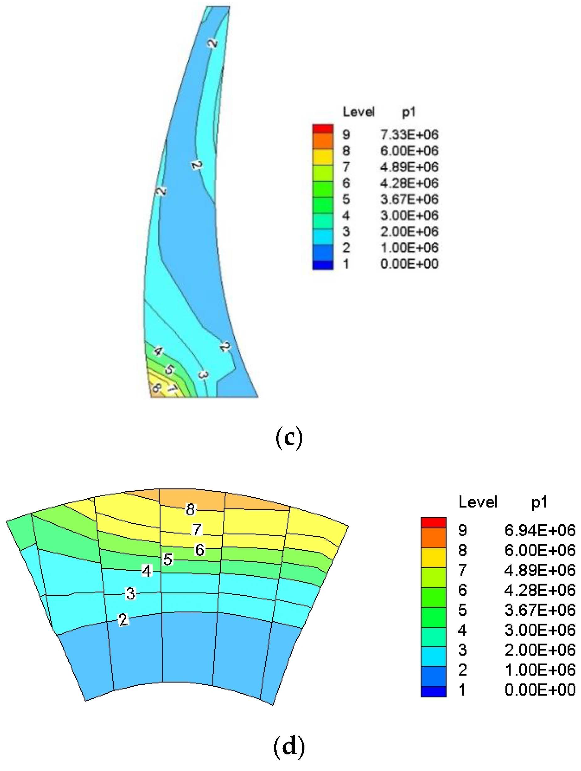 Water 14 00832 g004b 550