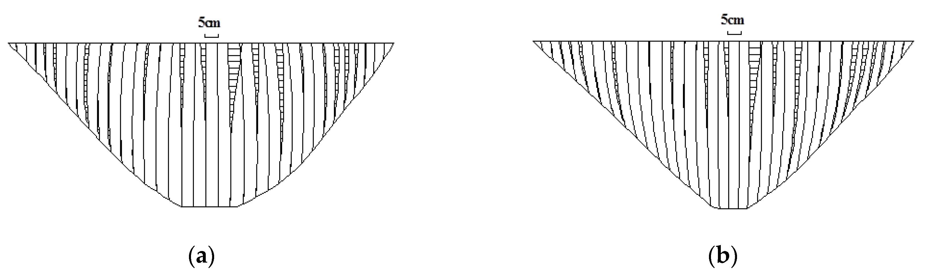 Water 14 00832 g008 550