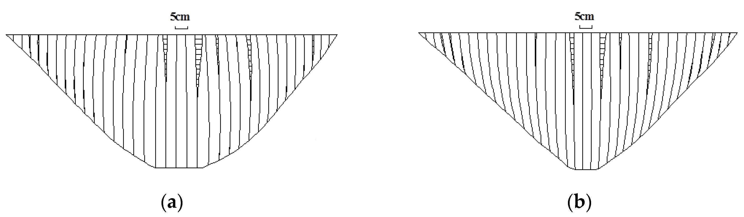 Water 14 00832 g009 550