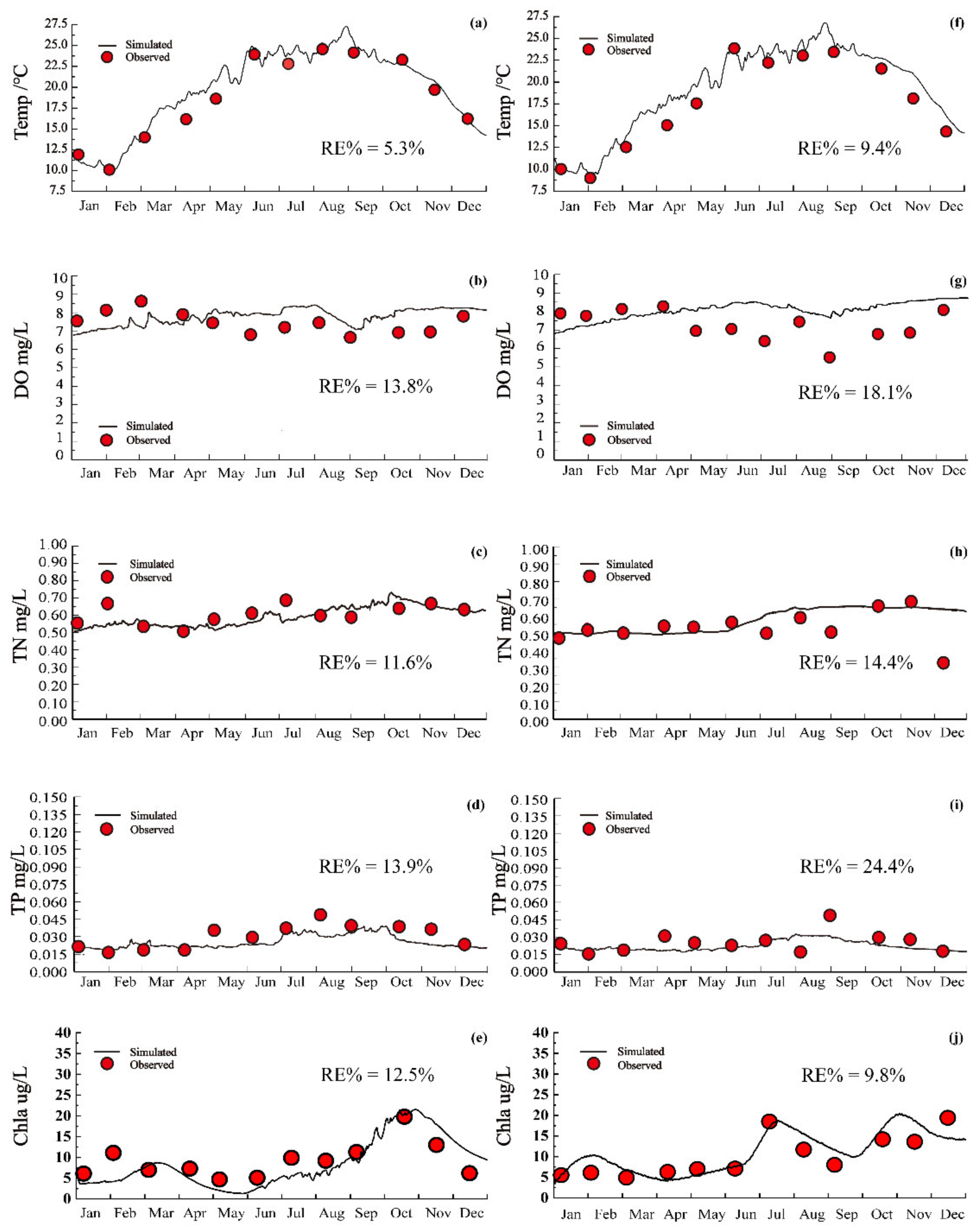 Water 14 00835 g004 Water 14 00835 g004