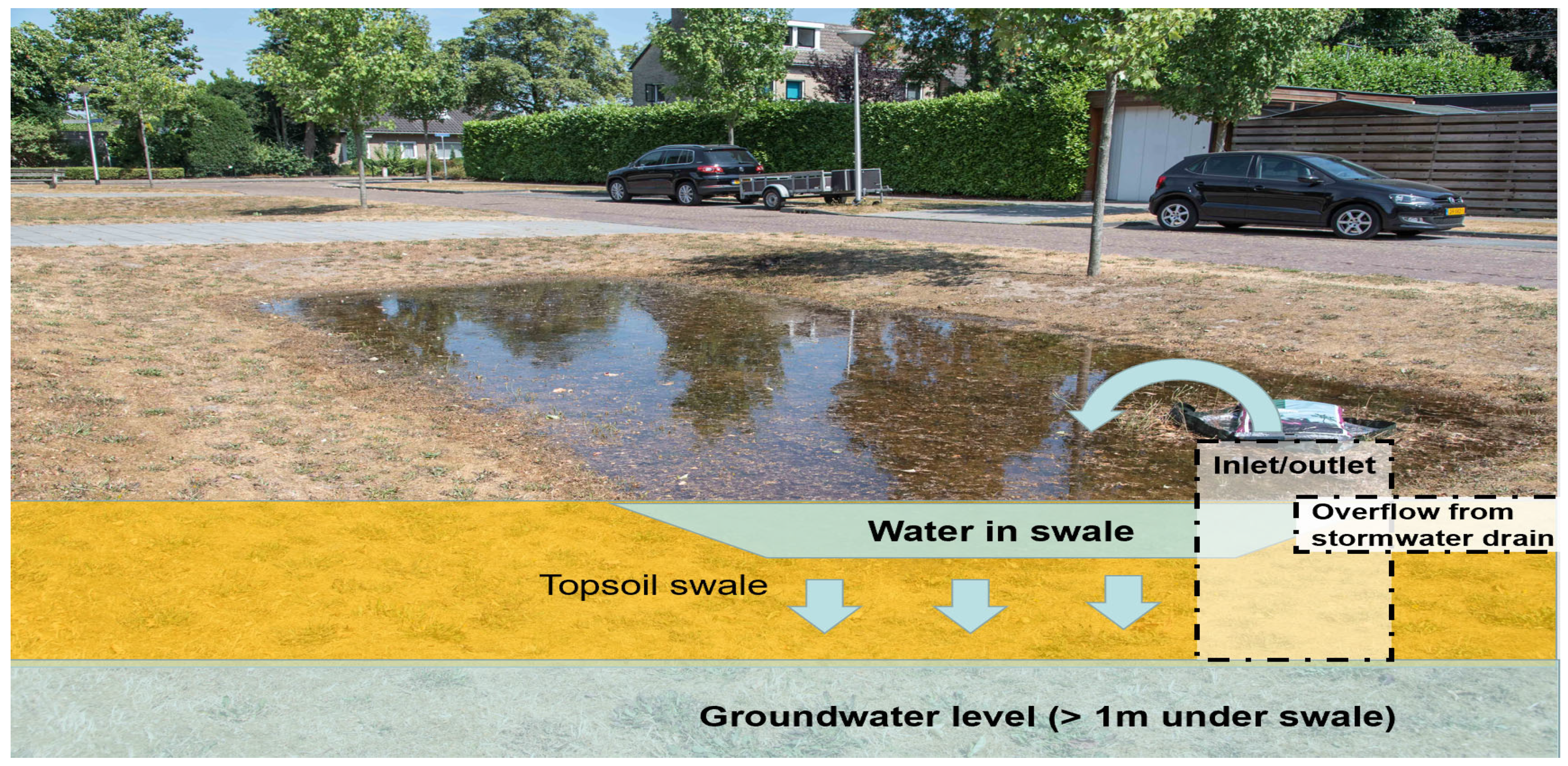 Water 14 00840 g003 550