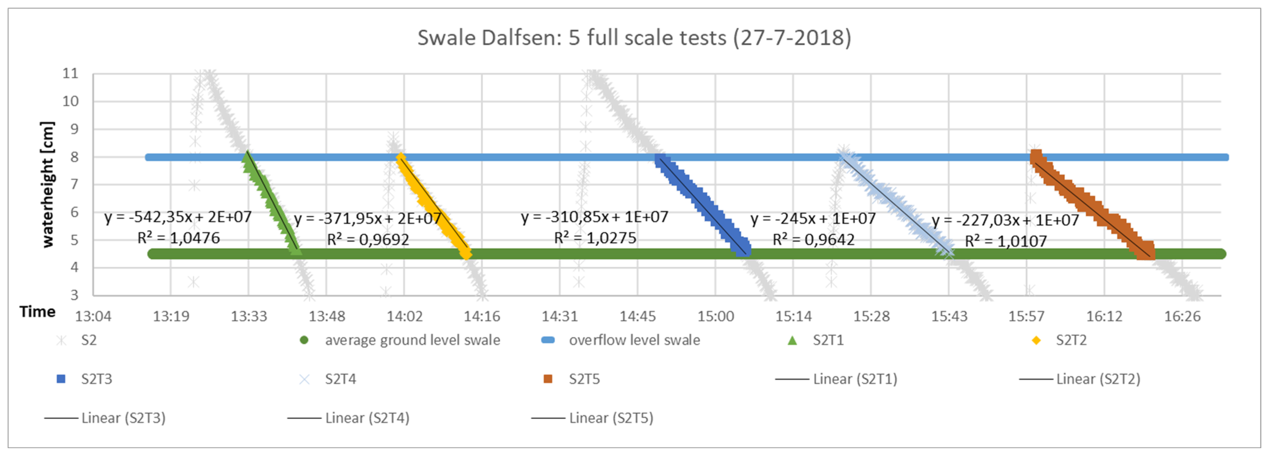 Water 14 00840 g008 550