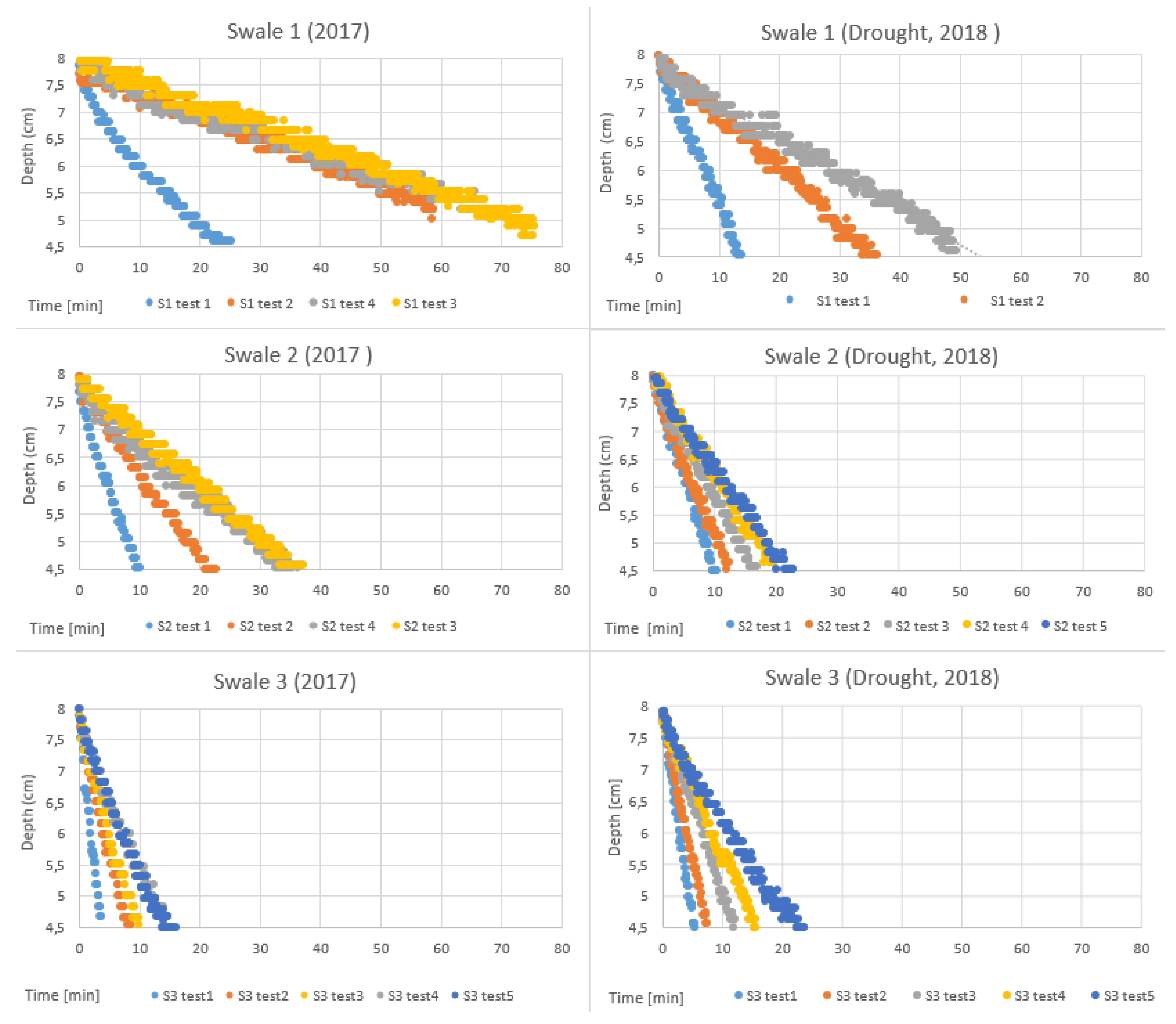 Water 14 00840 g009 550