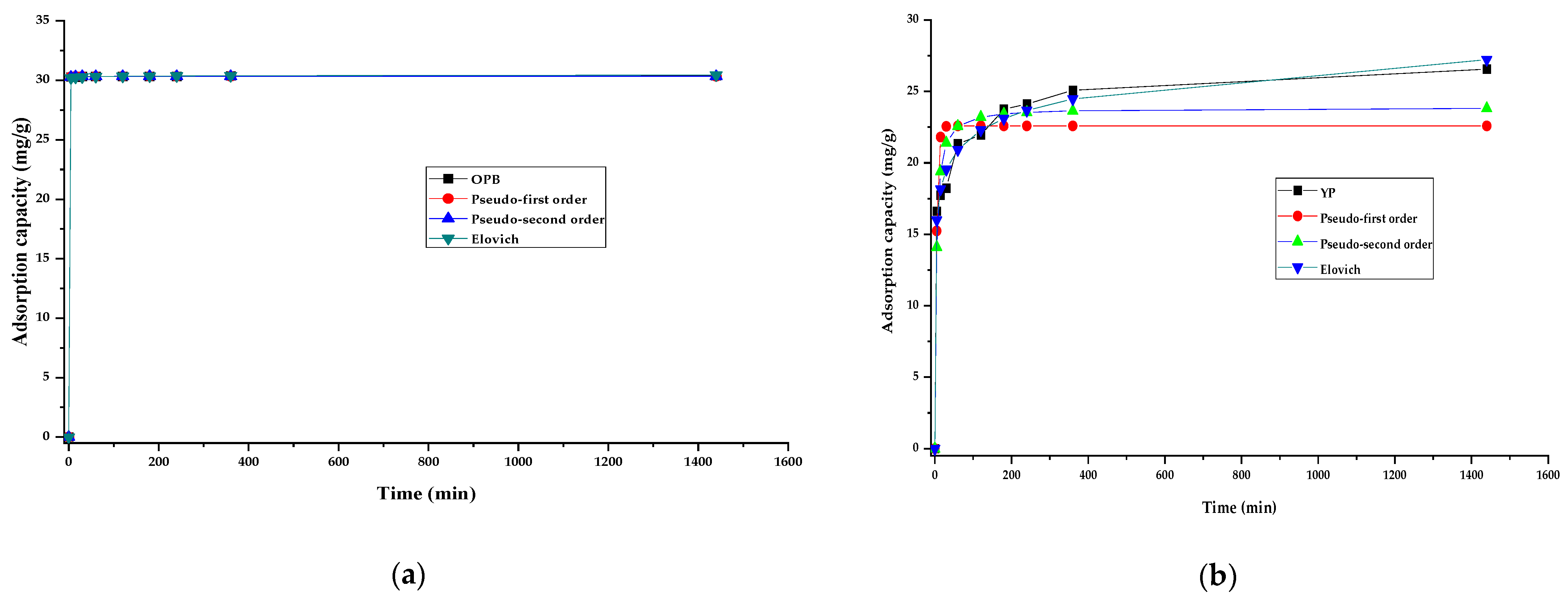 Water 14 00844 g005 550