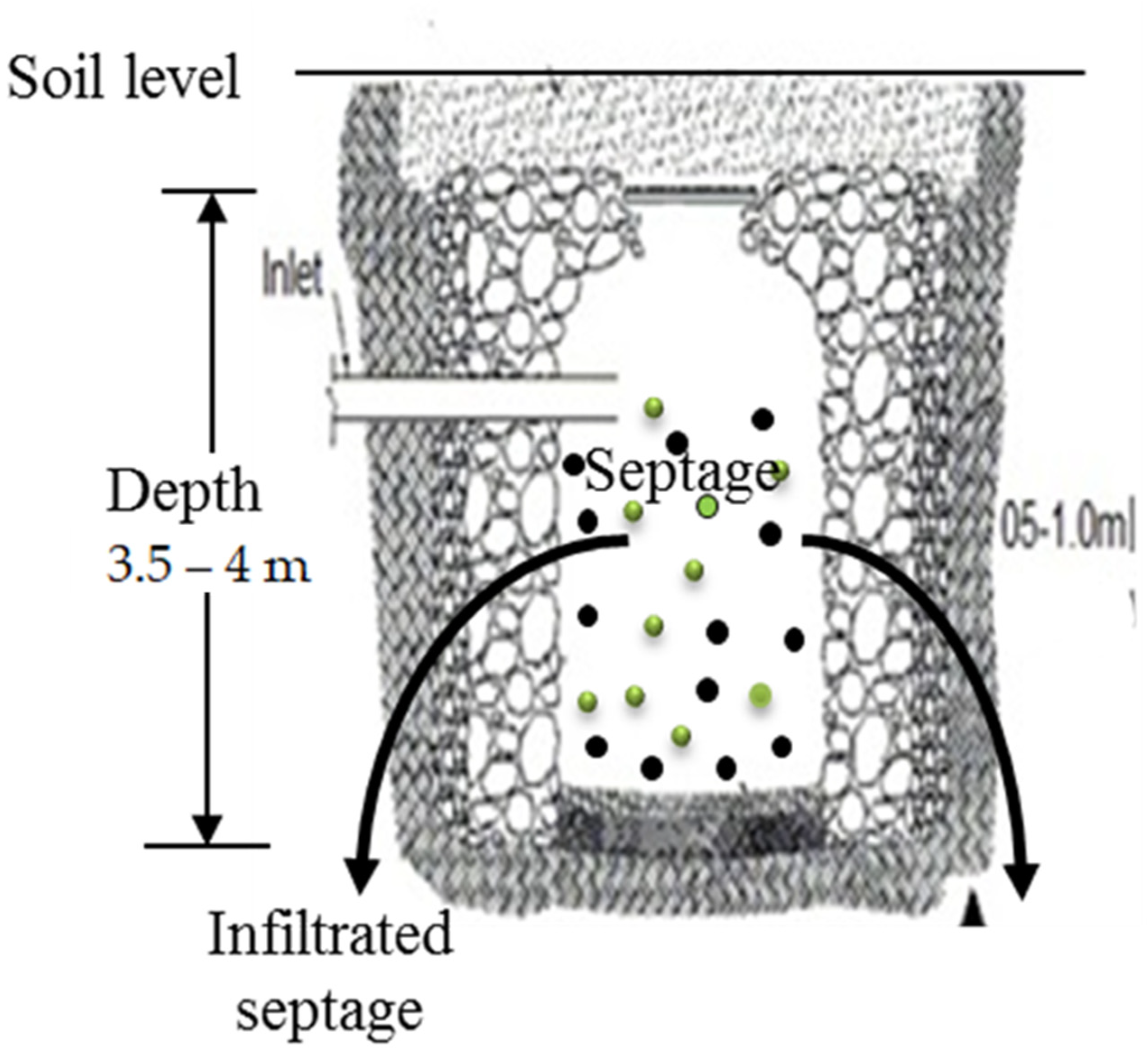 Water 14 00849 g001 550