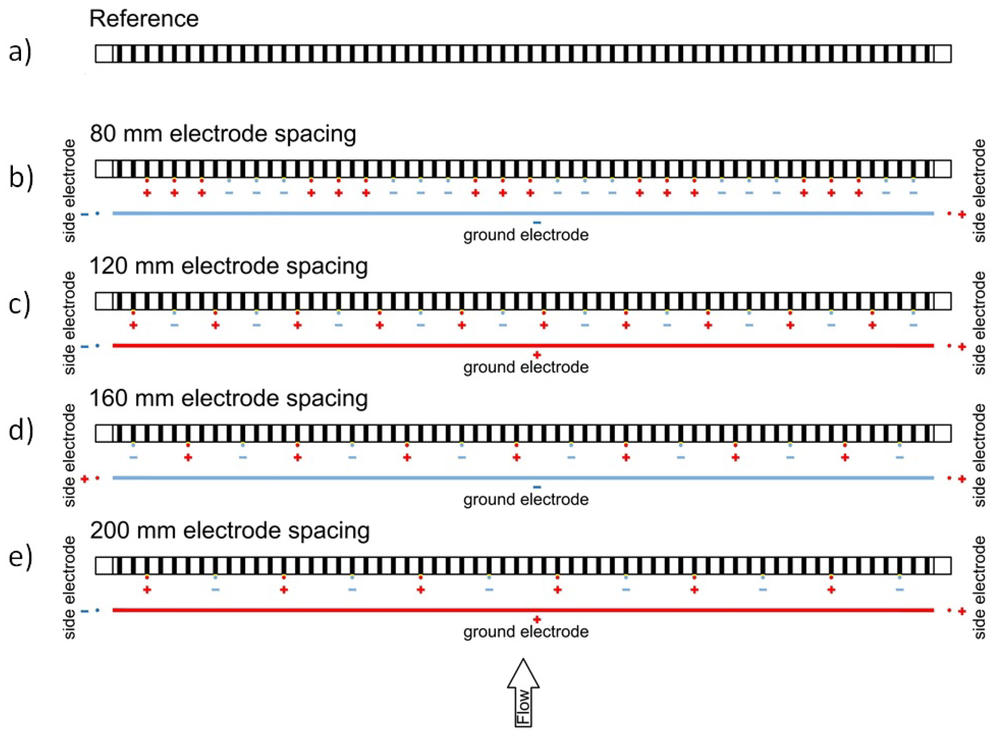 Water 14 00850 g002 550