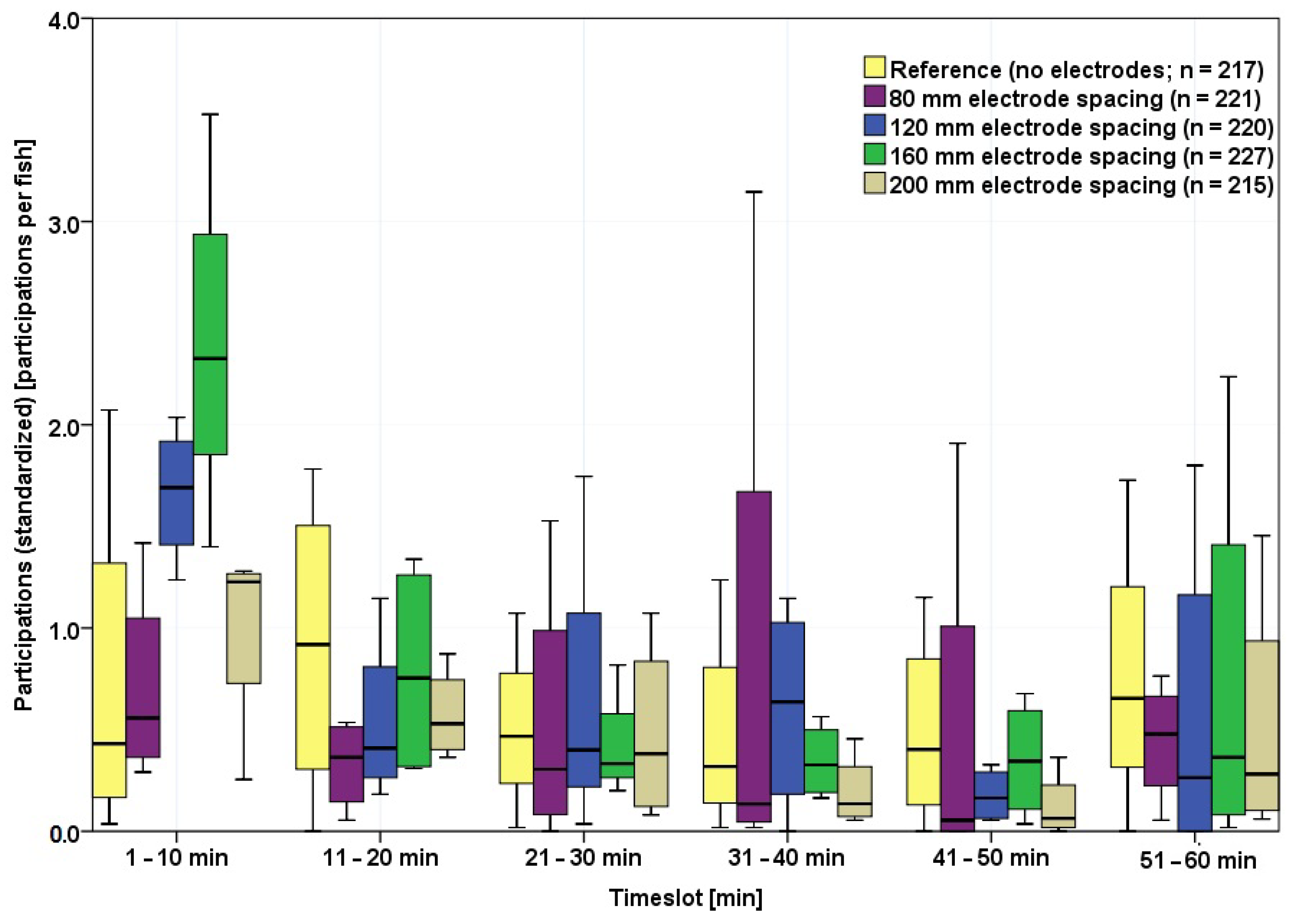 Water 14 00850 g003 550