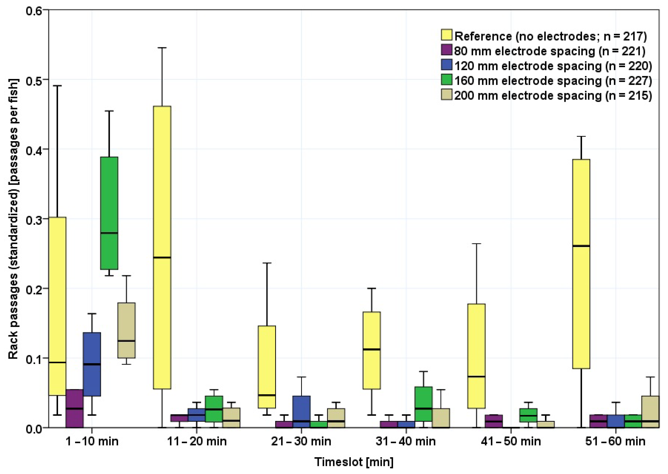 Water 14 00850 g004 550