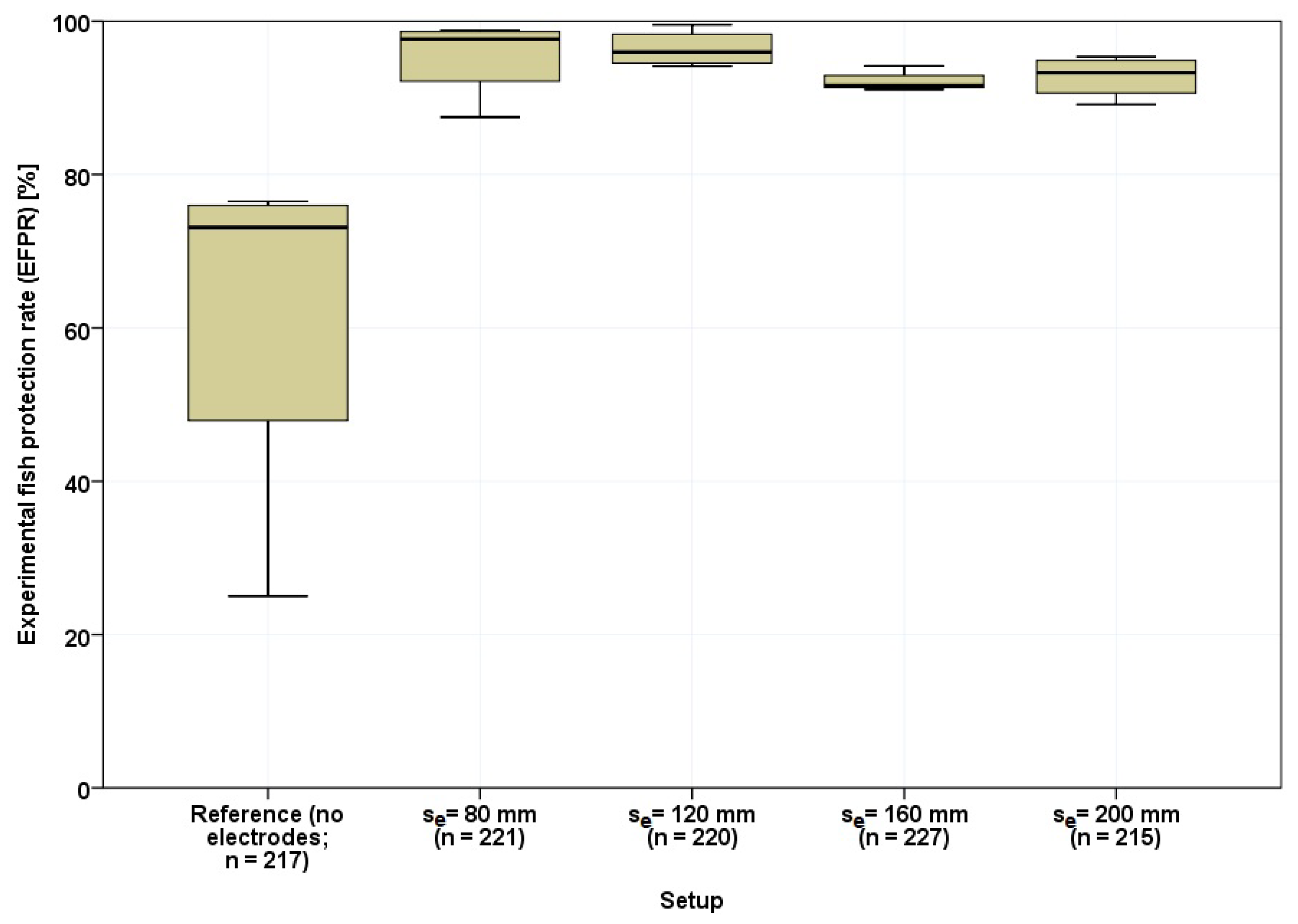 Water 14 00850 g005 550