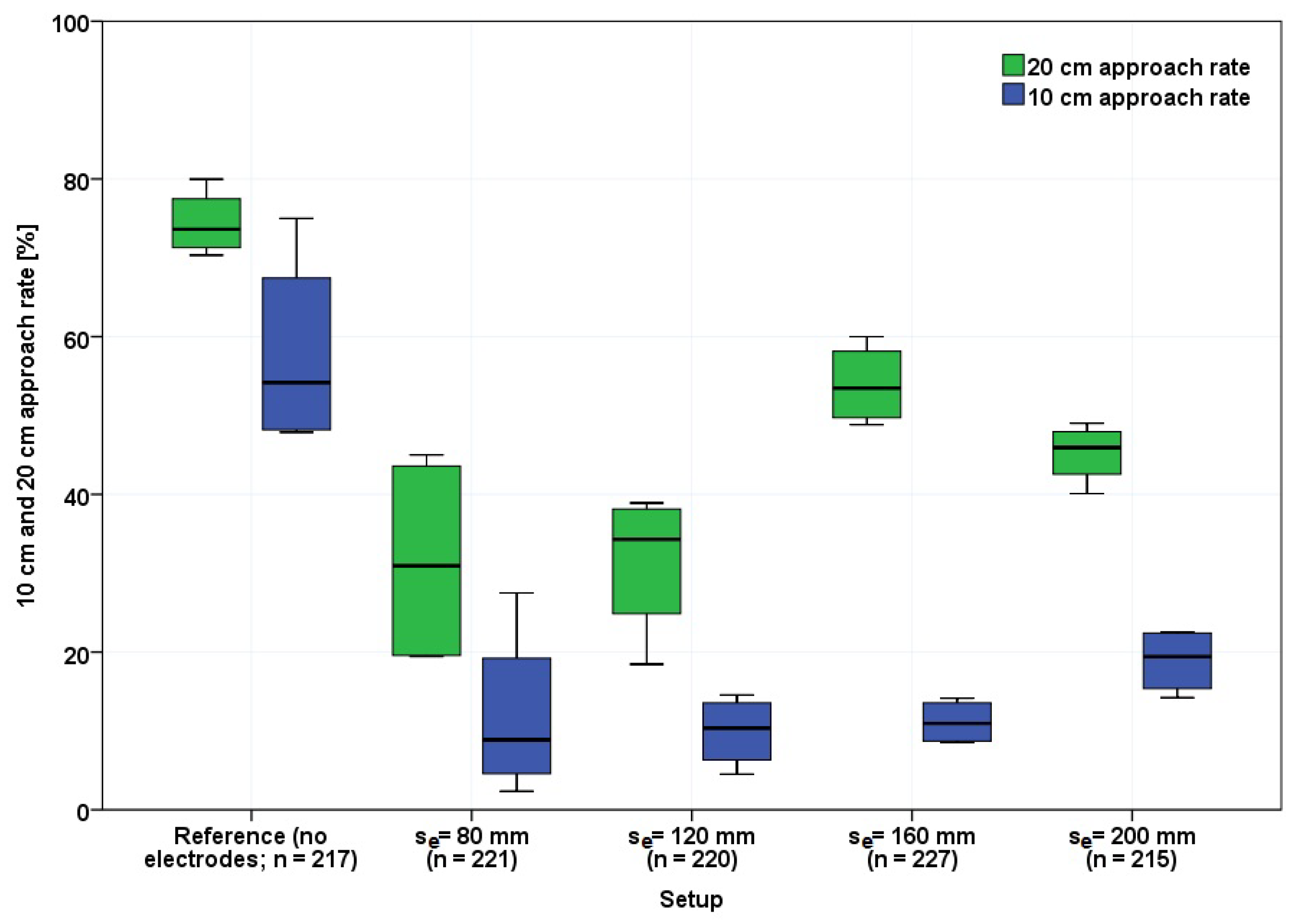 Water 14 00850 g006 550