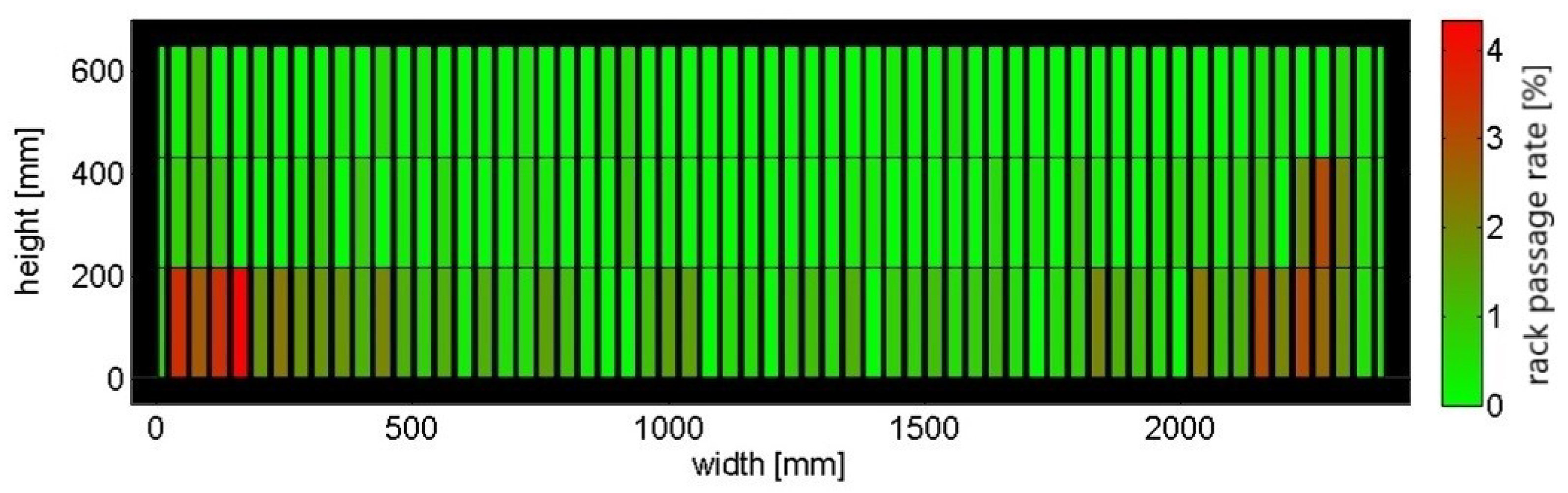 Water 14 00850 g007 550