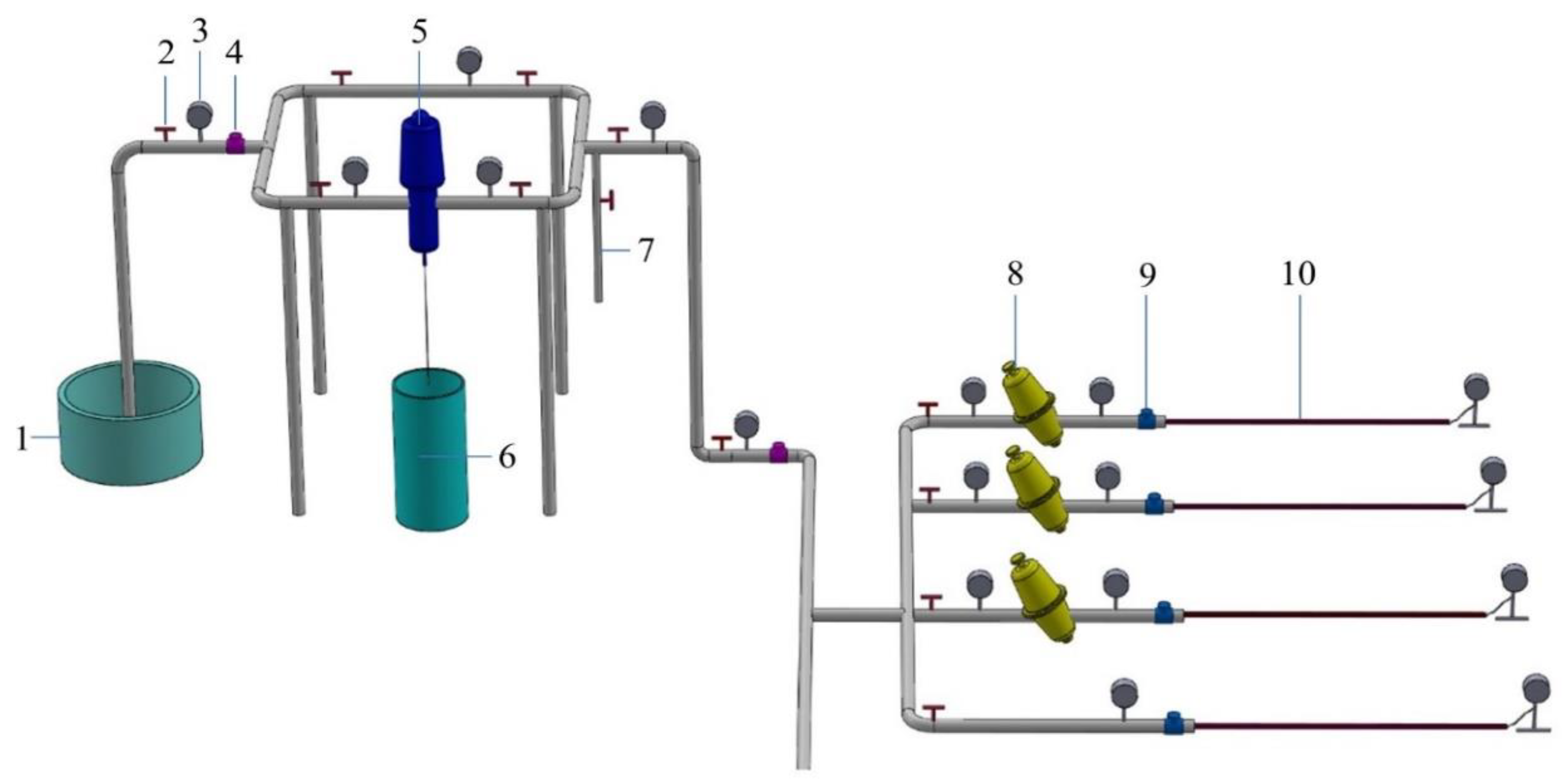 Water Free Full Text Different Irrigation Pressure And Filter On Emitter Clogging In Drip Phosphate Fertigation Systems Html