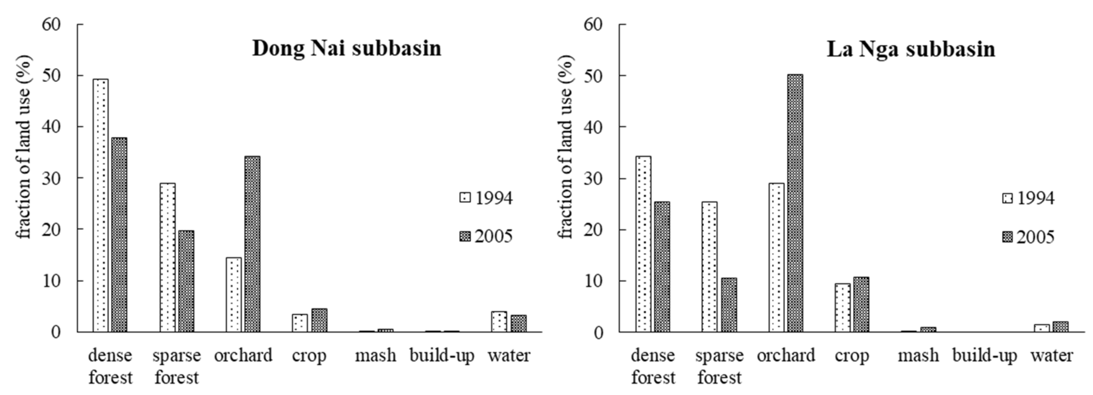 Water 14 00854 g007 550