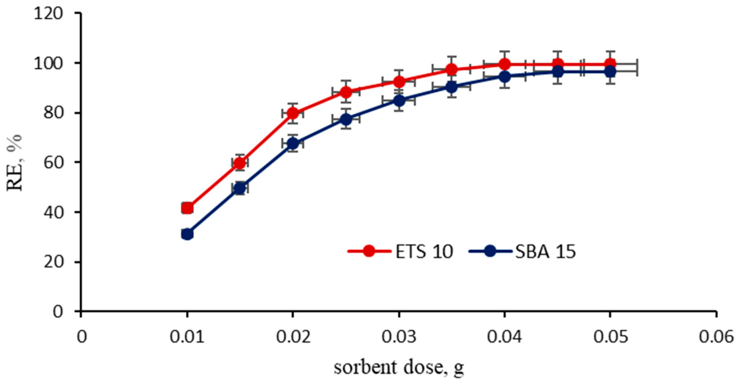 Water 14 00857 g002 550