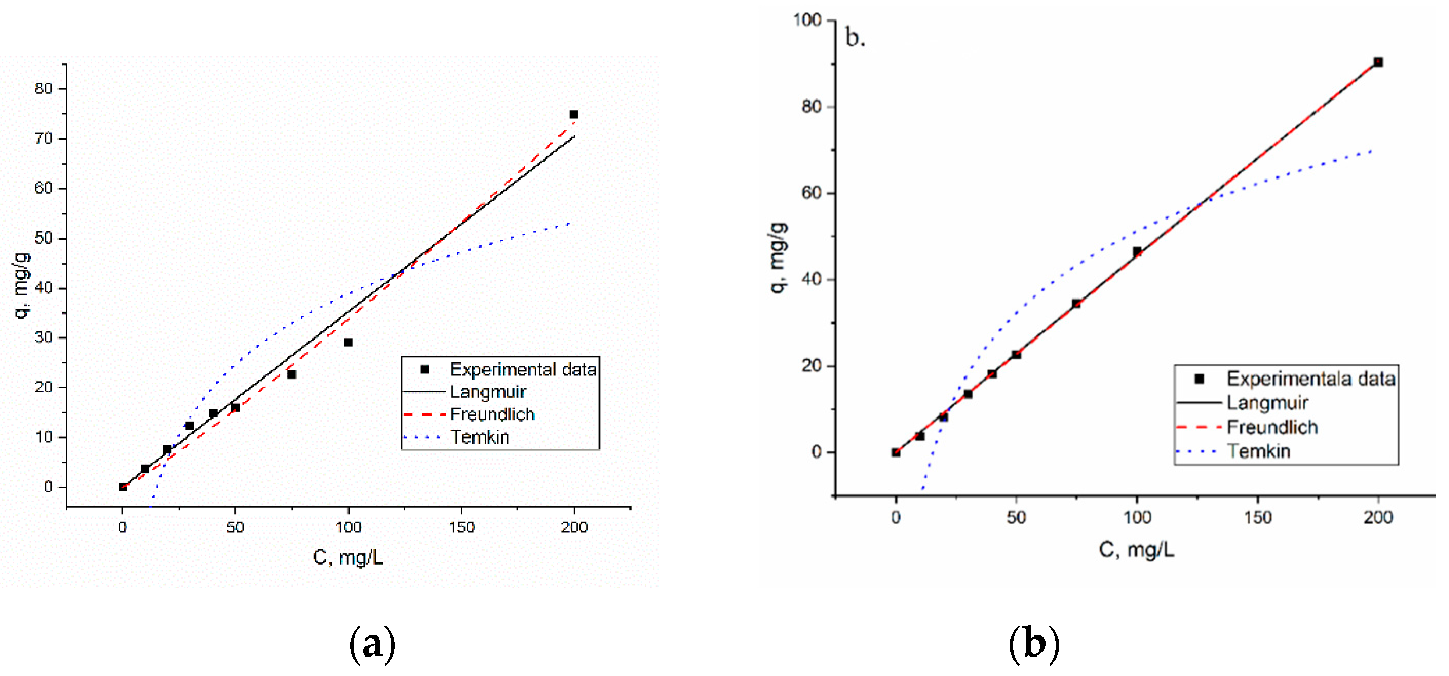 Water 14 00857 g003 550