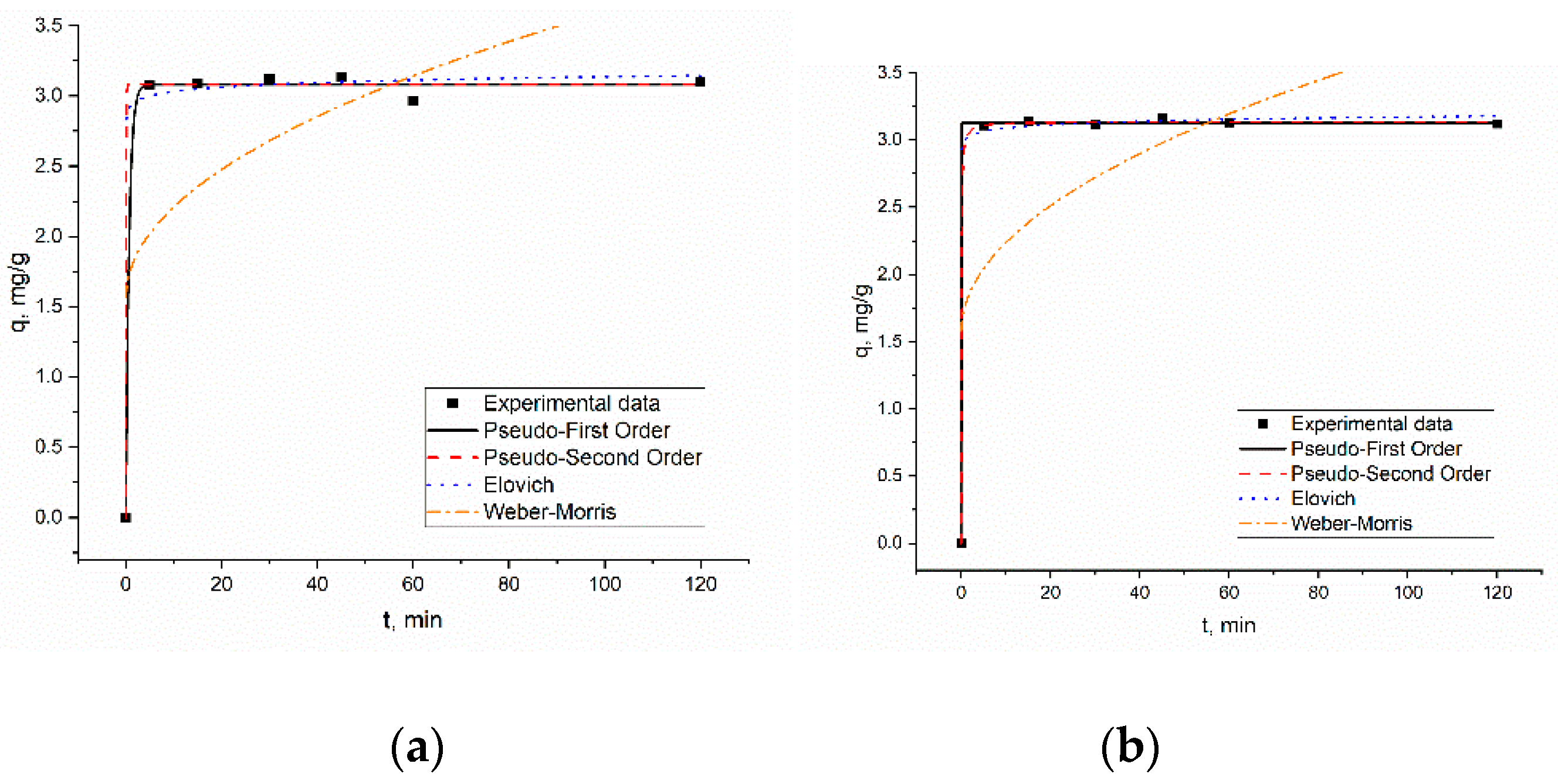 Water 14 00857 g004 550