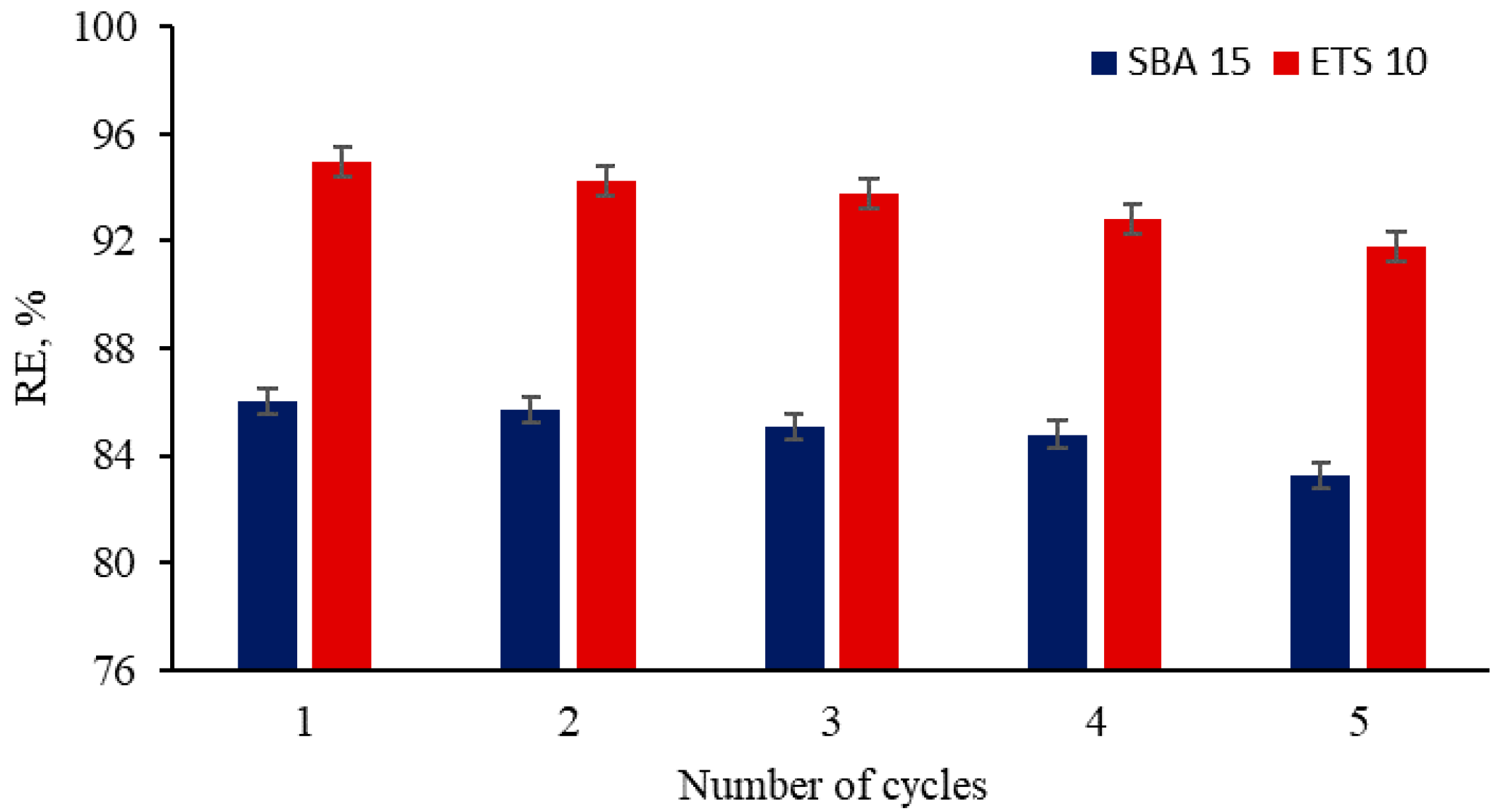 Water 14 00857 g010 550