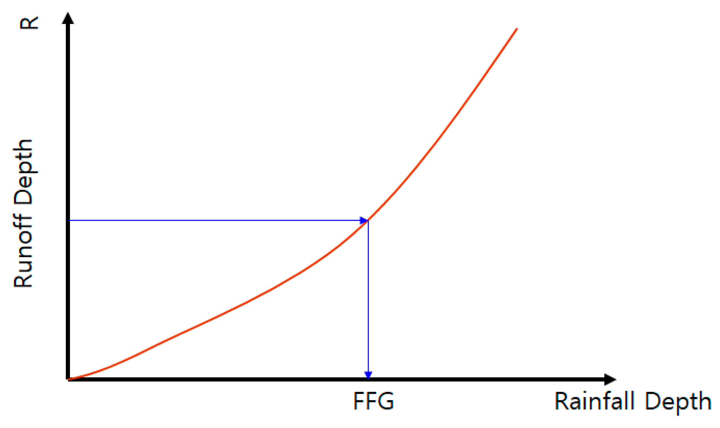 Water 14 00859 g002 Water 14 00859 g002