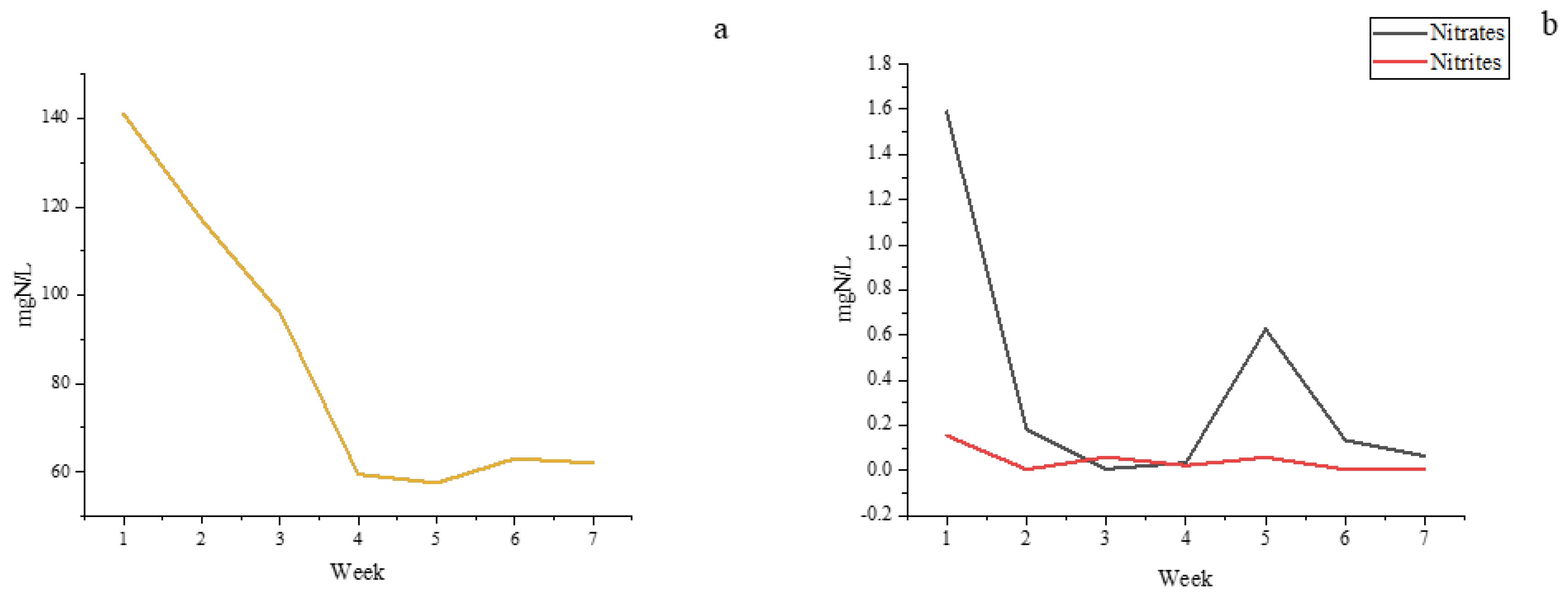 Water 14 00860 g005 550