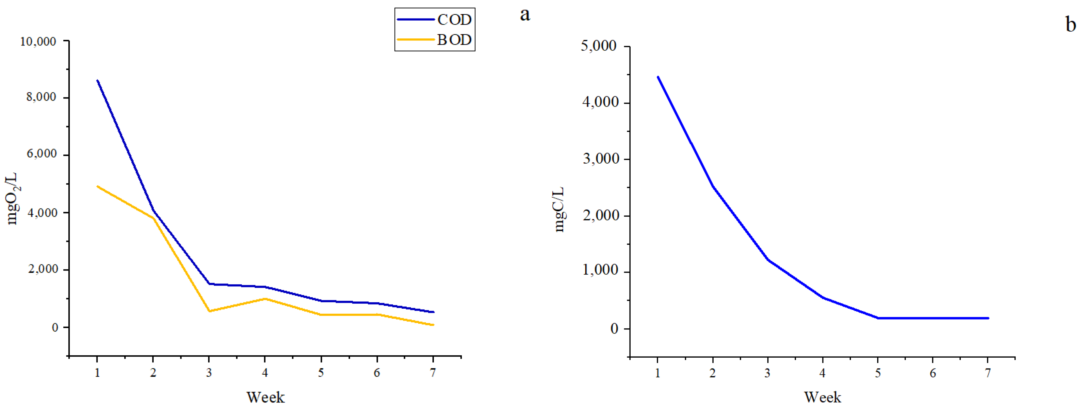Water 14 00860 g006 550