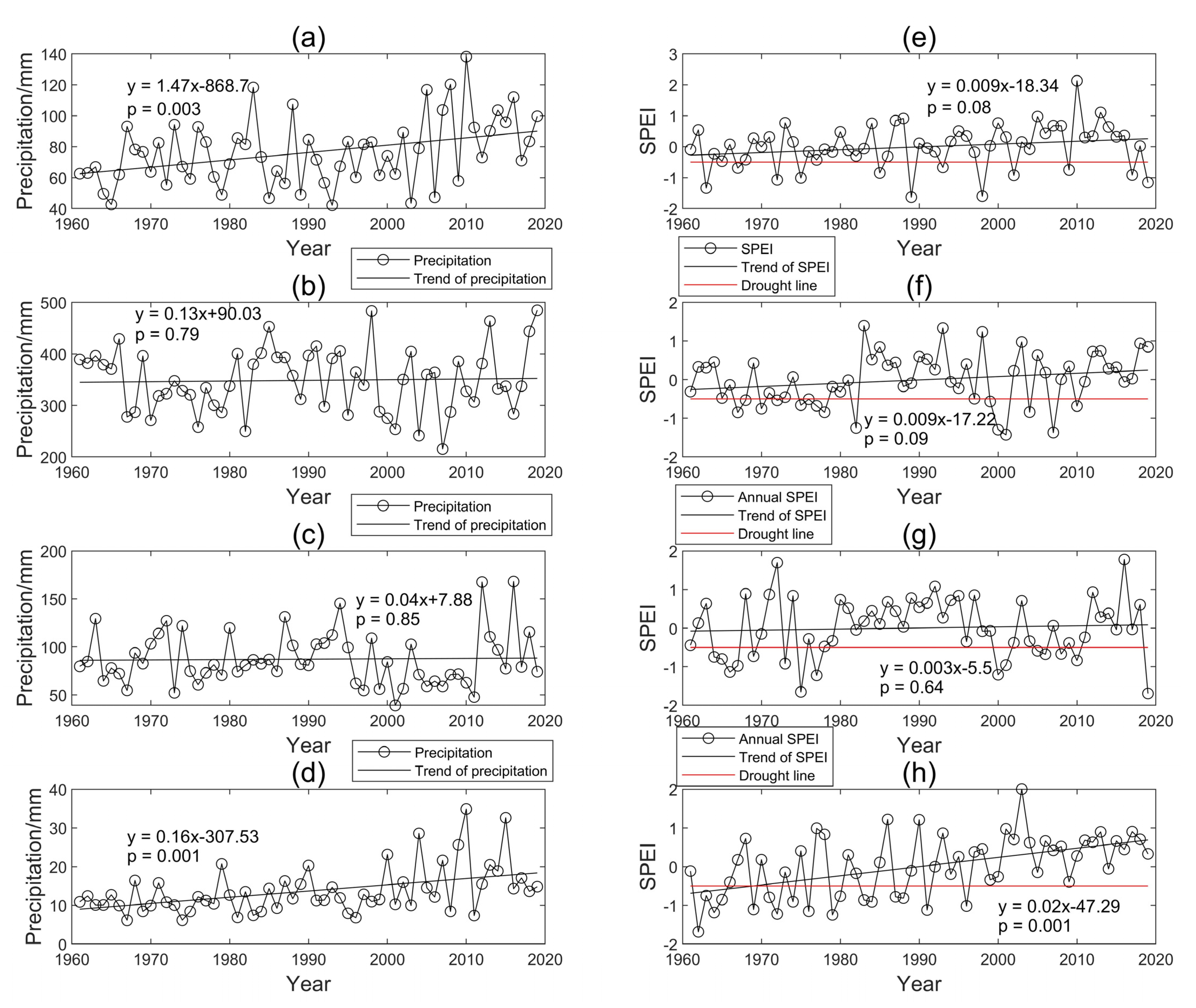 Water 14 00866 g003 550