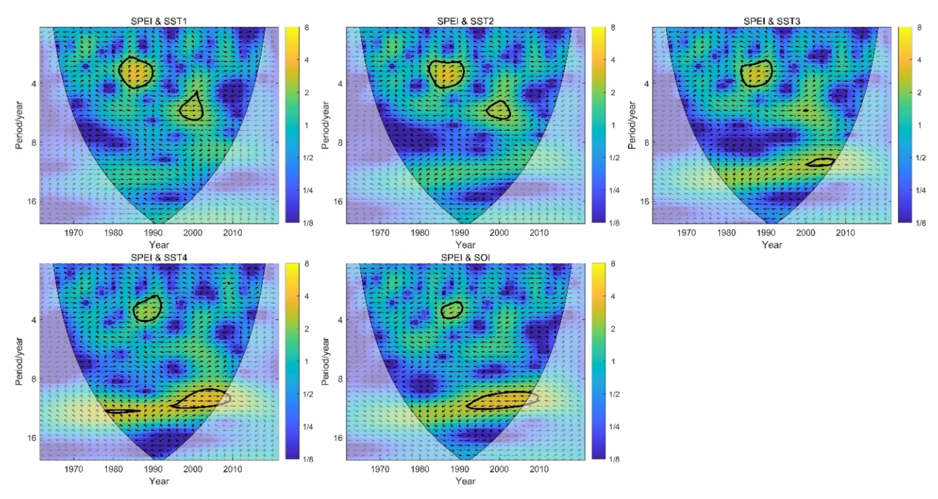 Water 14 00866 g008 550