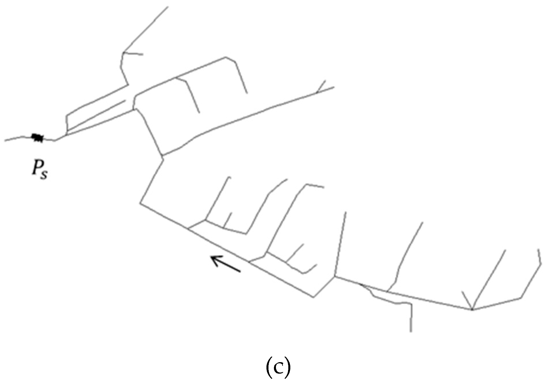 Water 14 00868 g003b 550