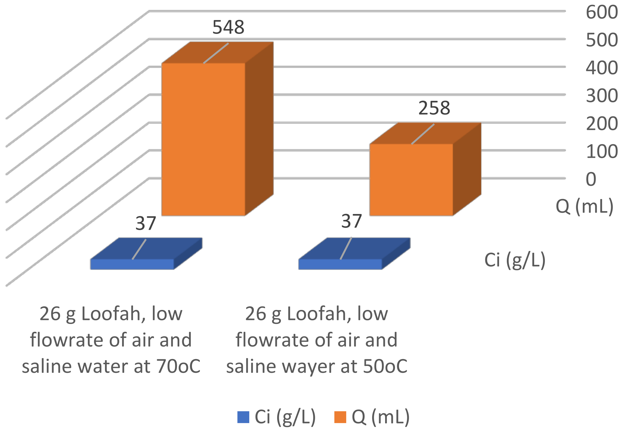 Water 14 00869 g009 Water 14 00869 g009