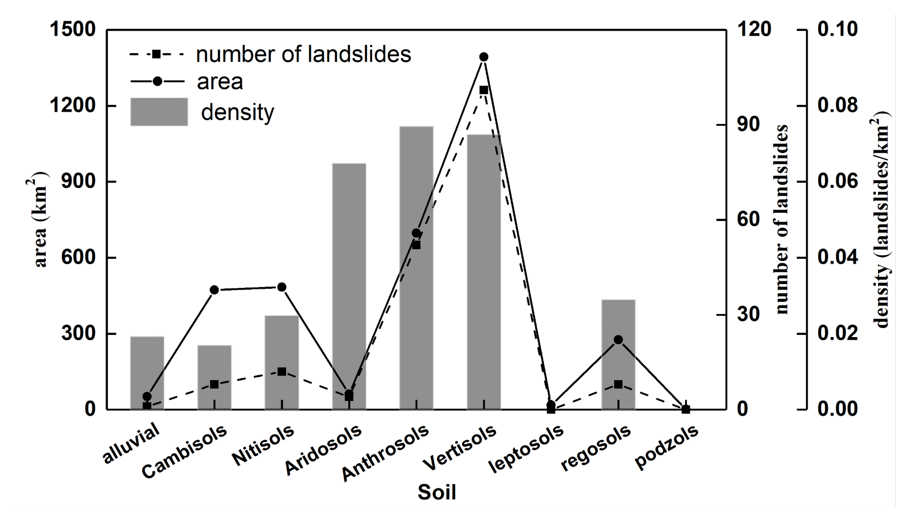 Water 14 00873 g002 550