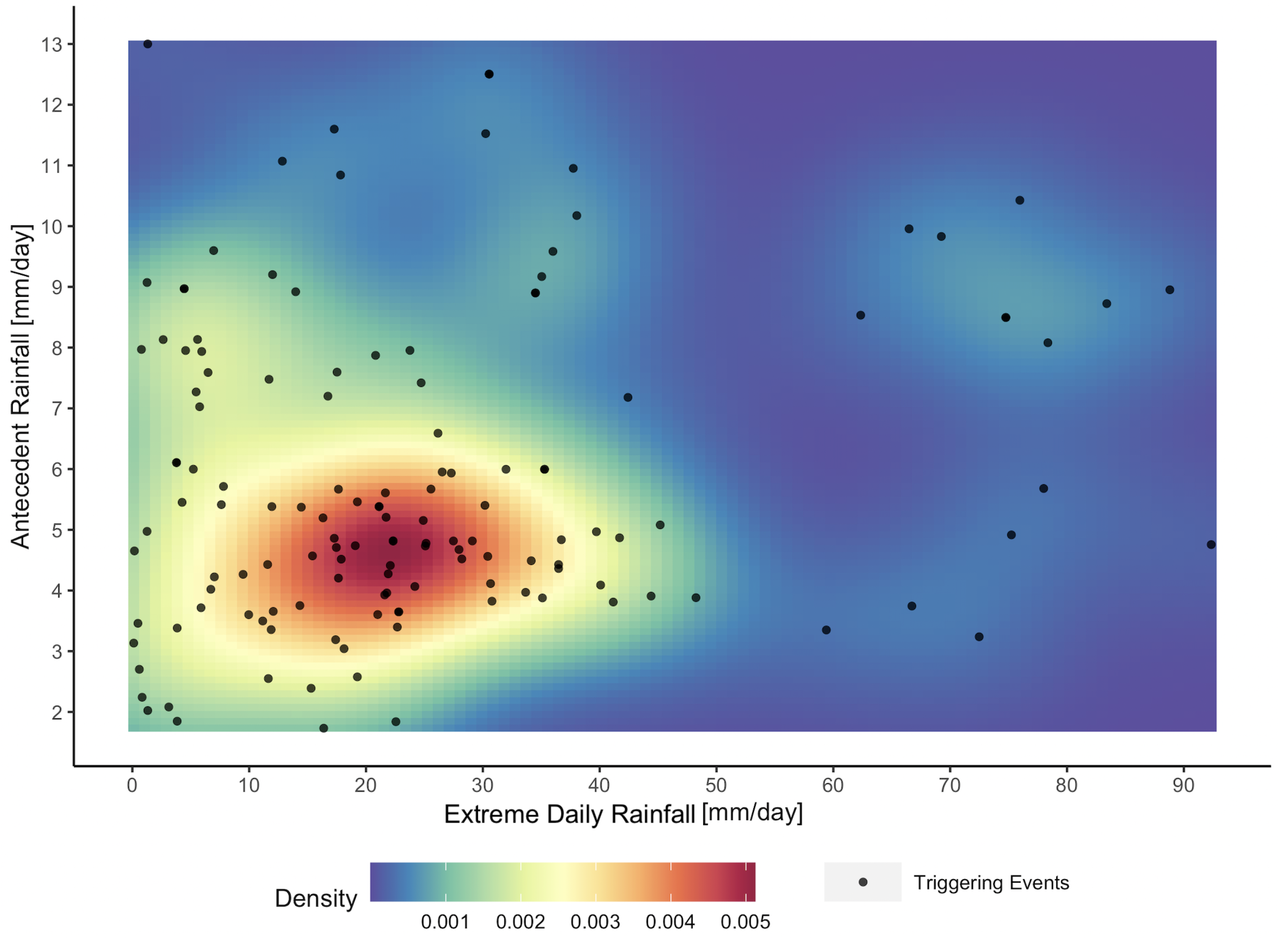 Water 14 00873 g004 550