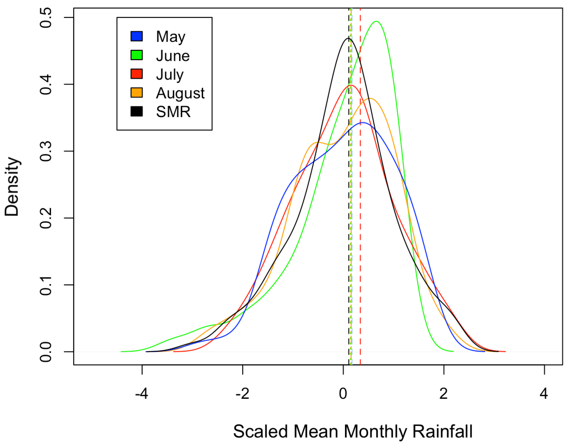 Water 14 00873 g009 550