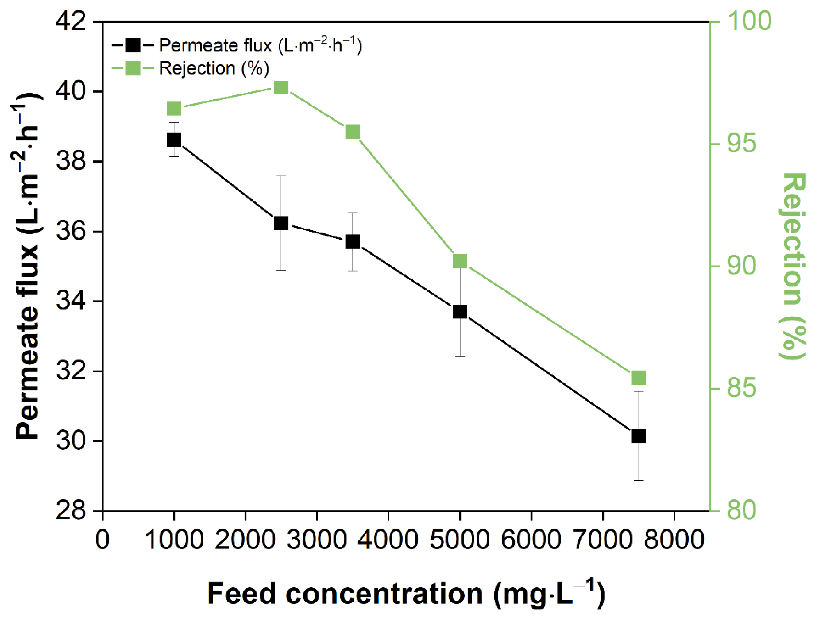 Water 14 00875 g004 550