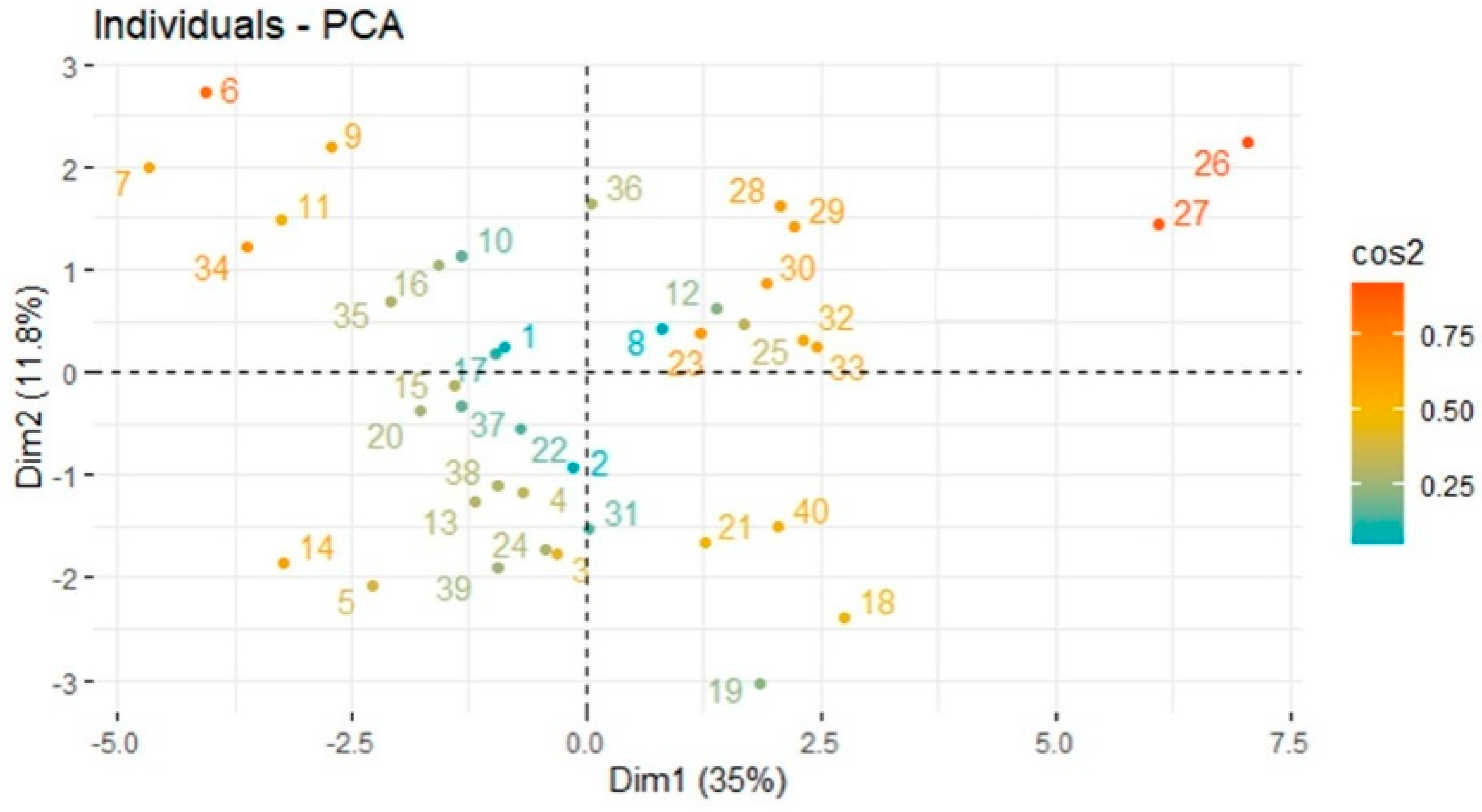 Water 14 00879 g004 550