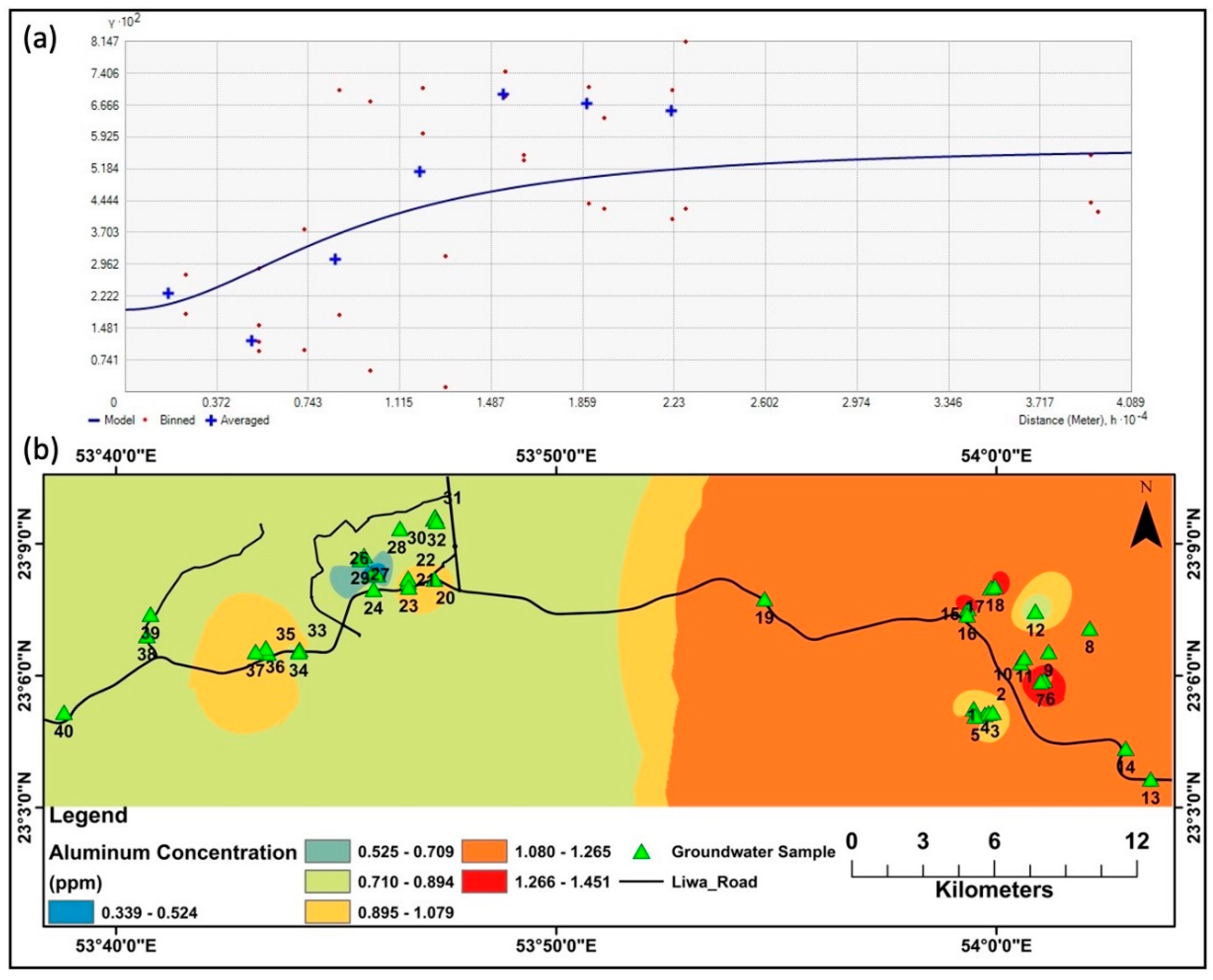 Water 14 00879 g006 550