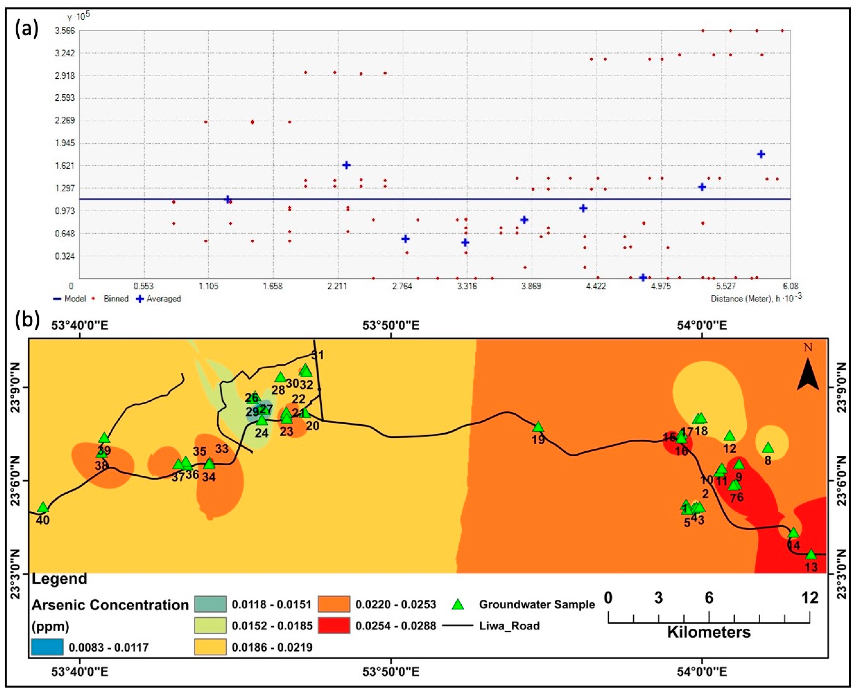 Water 14 00879 g007 550