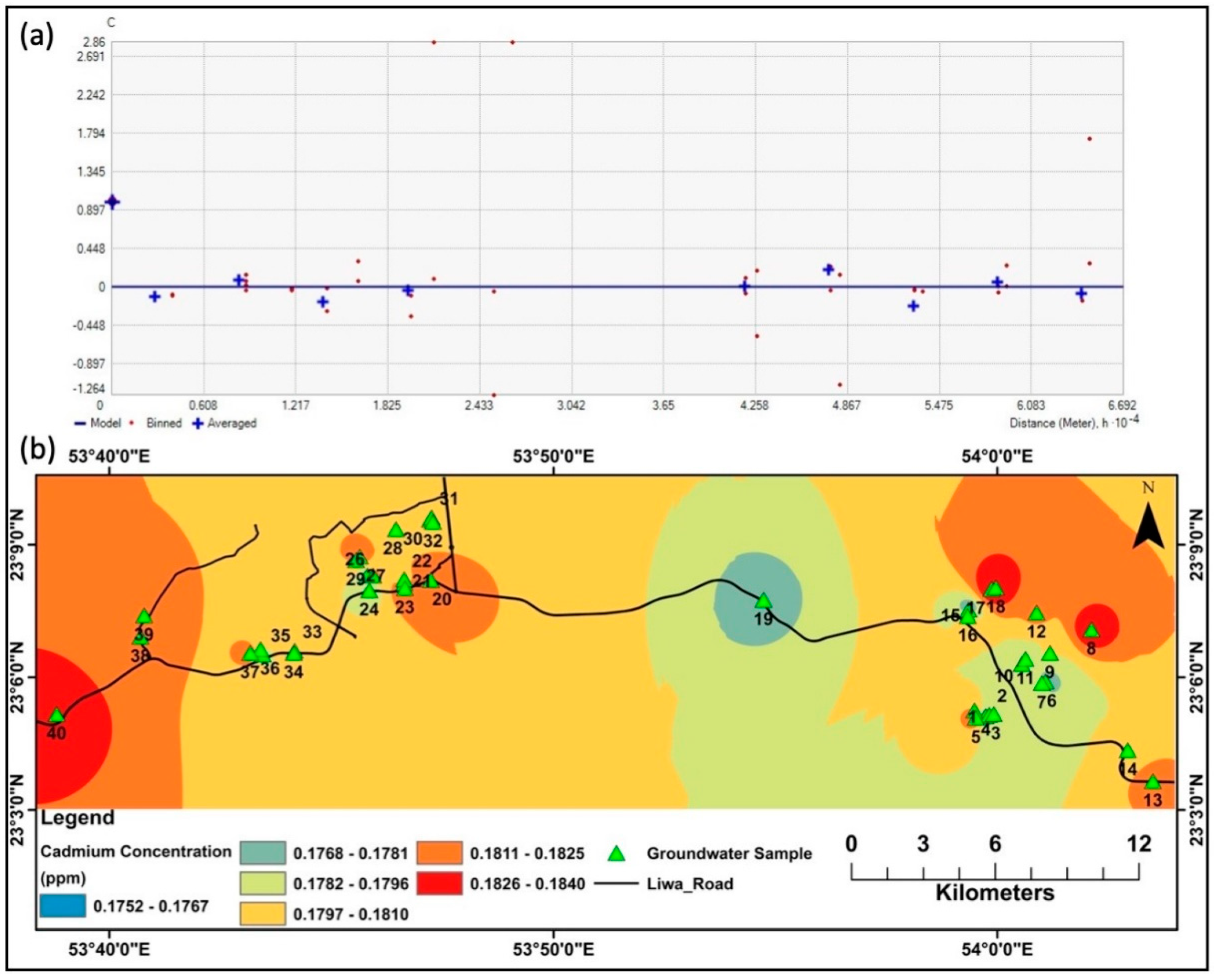 Water 14 00879 g008 550