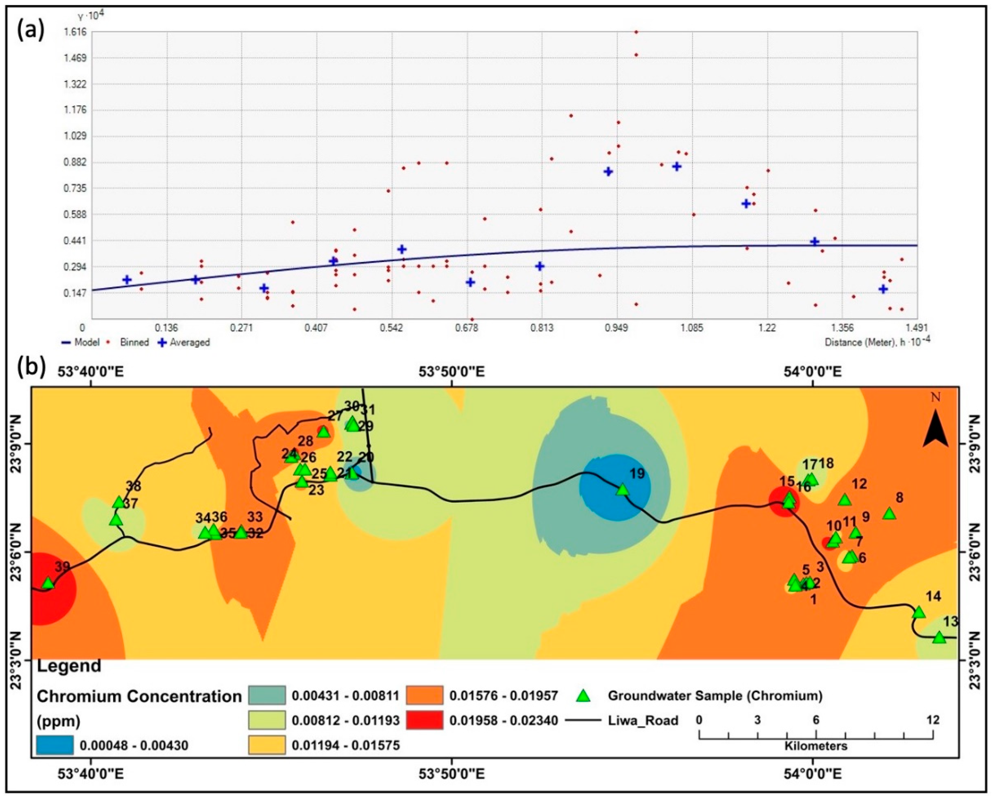 Water 14 00879 g009 550