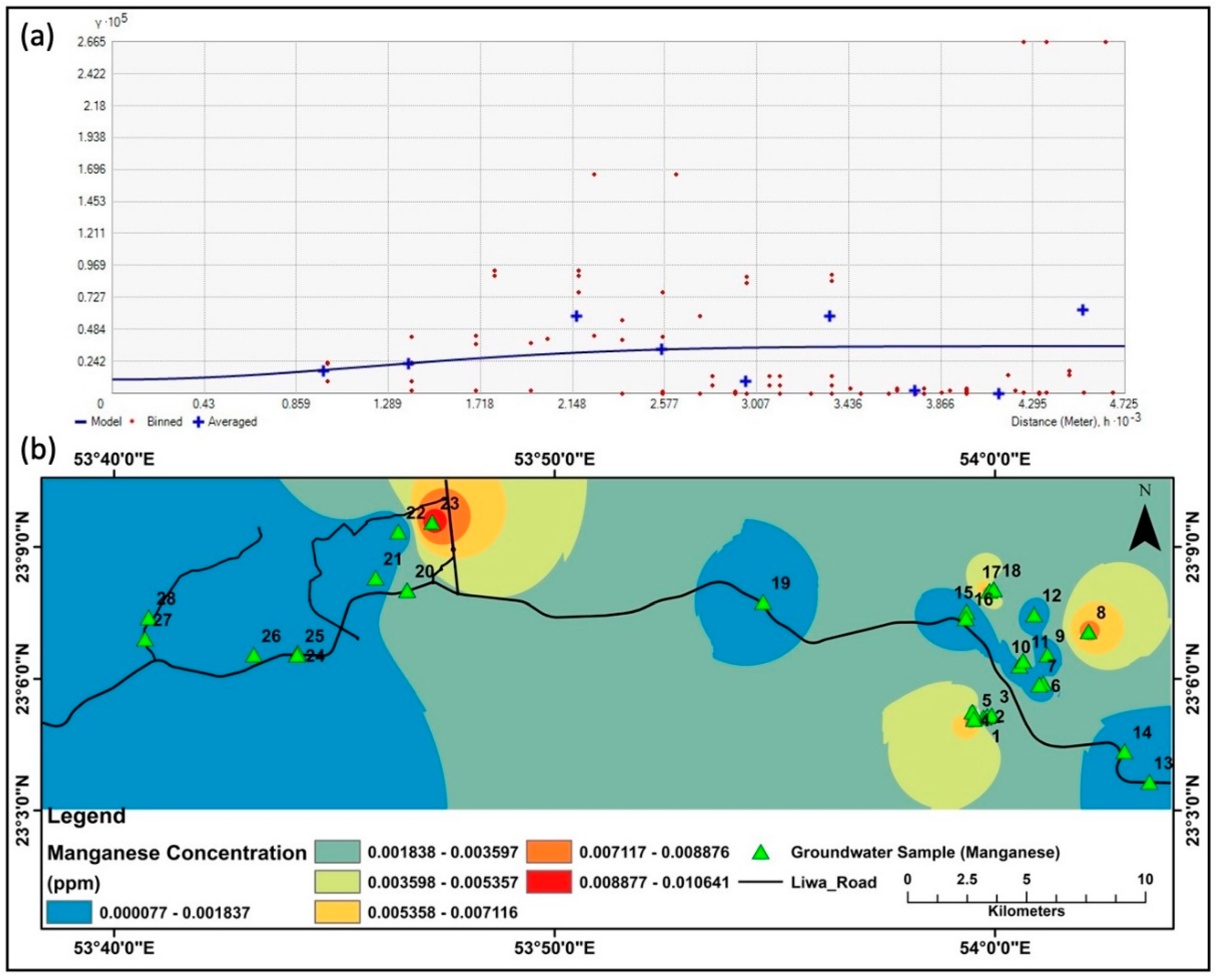 Water 14 00879 g012 550