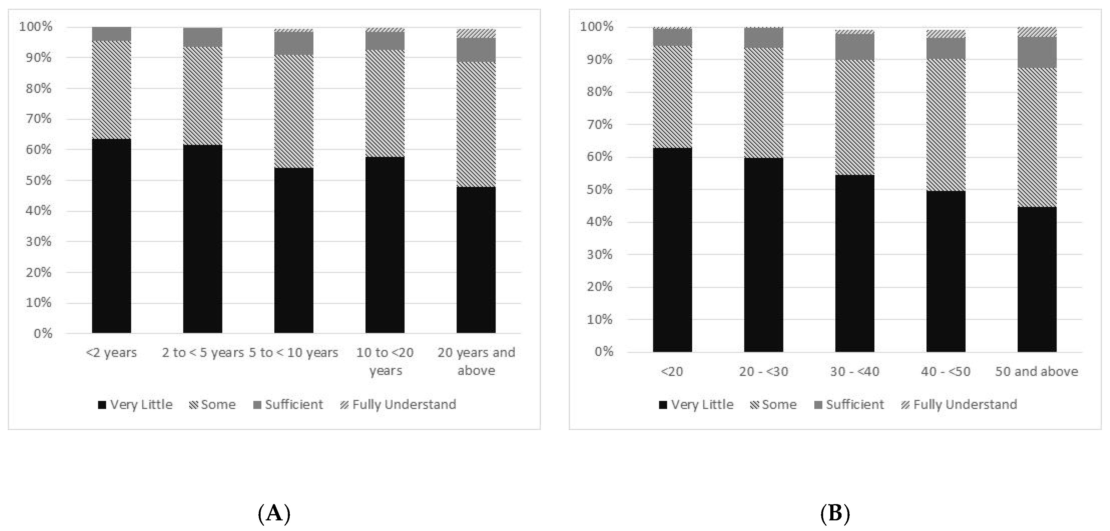 Water 14 00883 g004 550