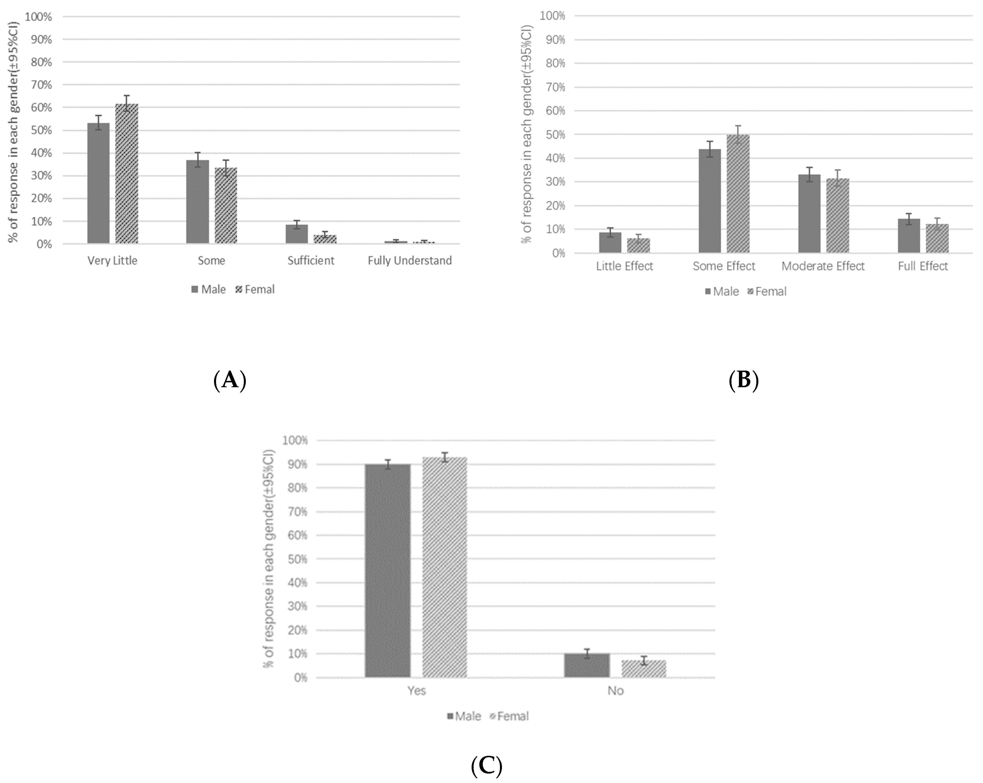 Water 14 00883 g005 550