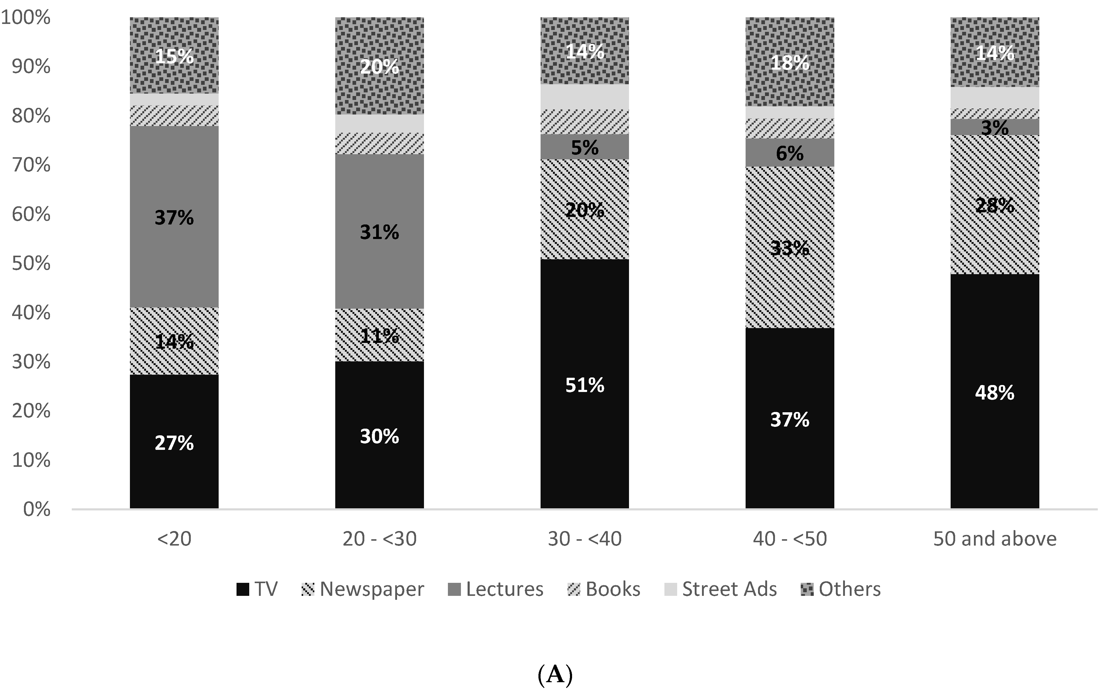 Water 14 00883 g008a 550