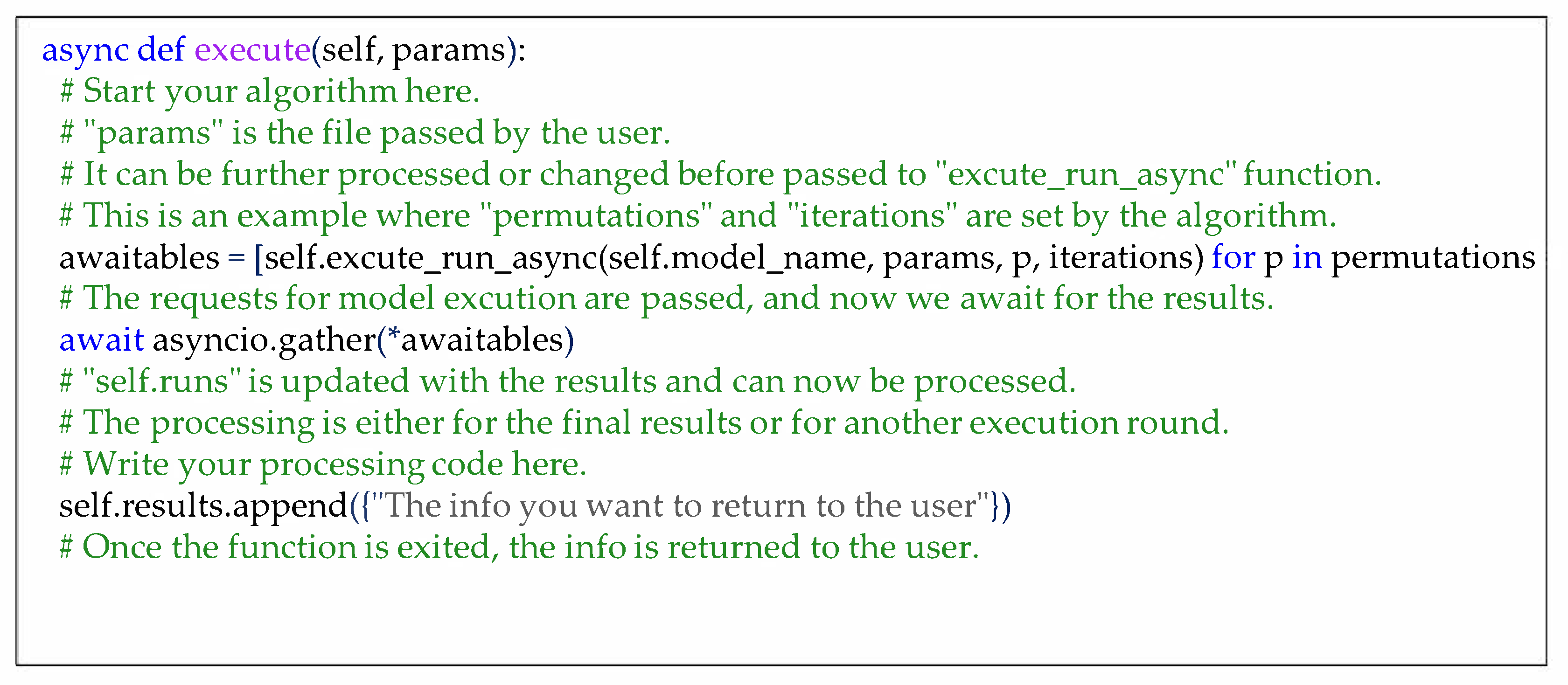 Water 14 00885 g0a1 550