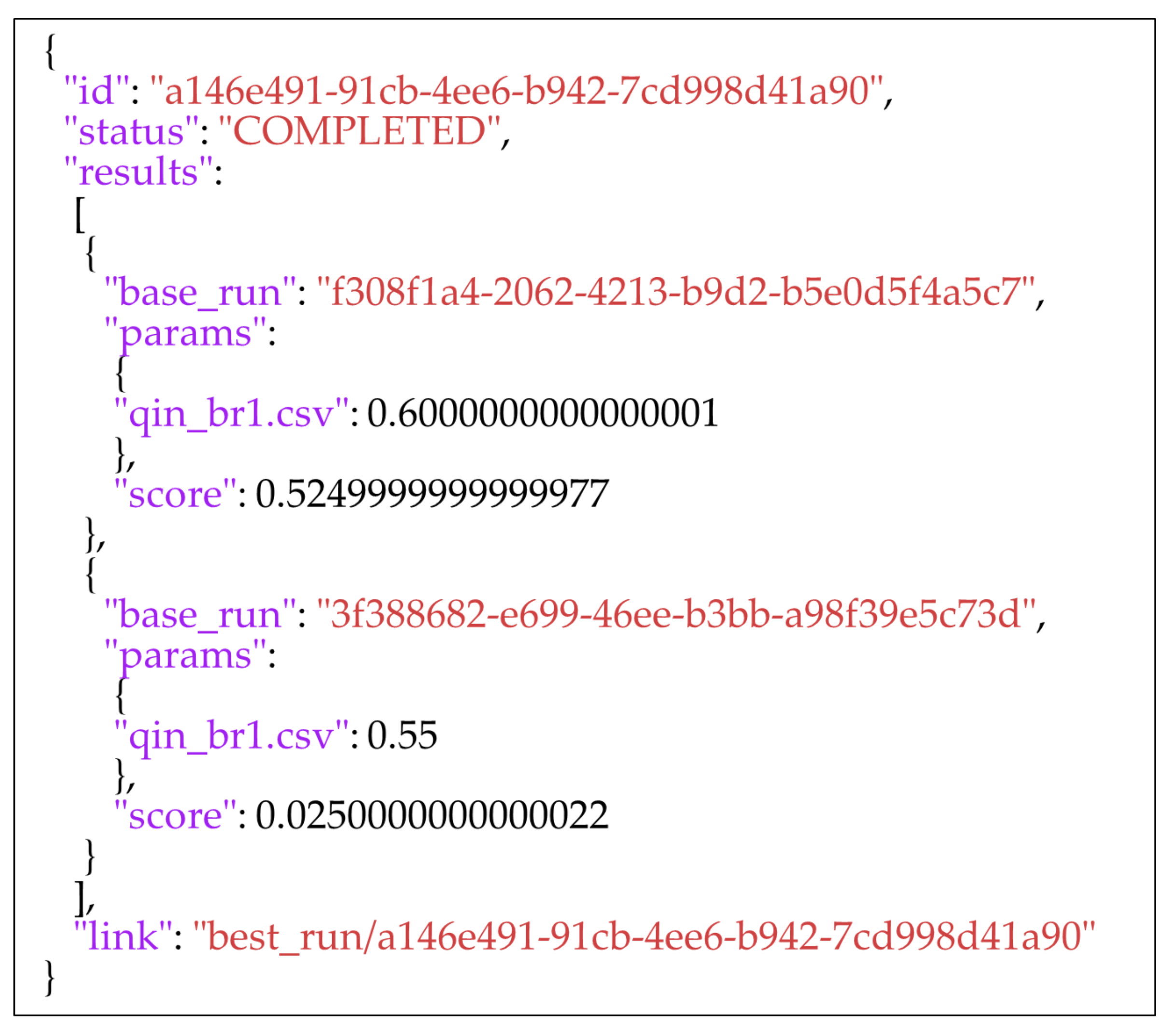 Water 14 00885 g0a4 550