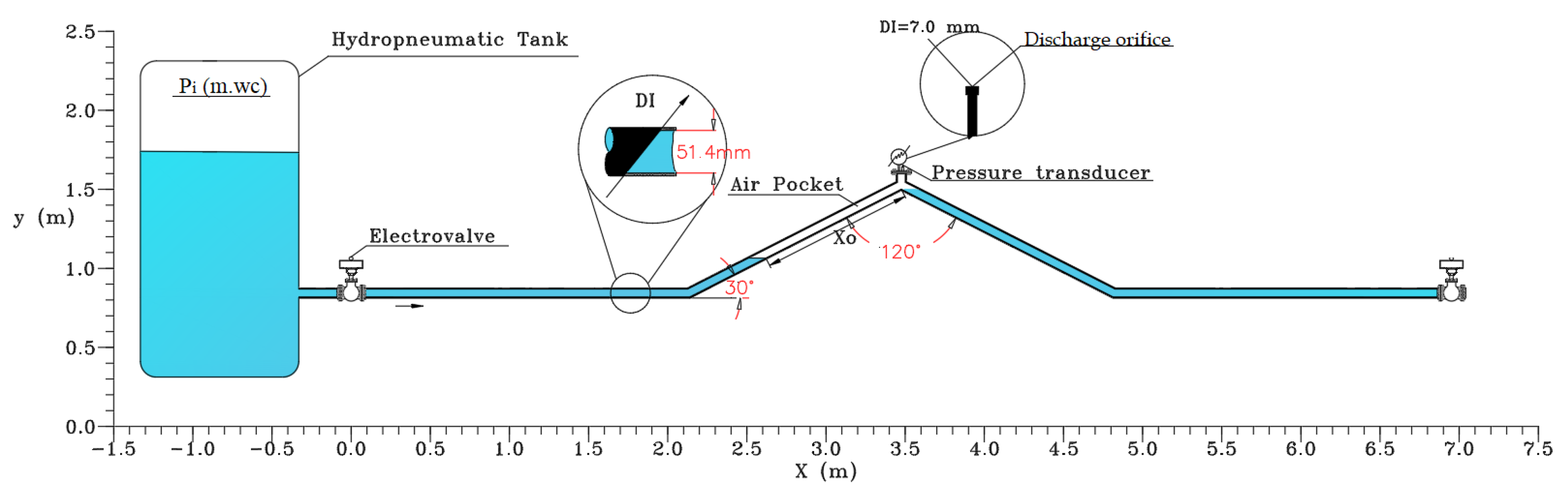 Water 14 00888 g001 550