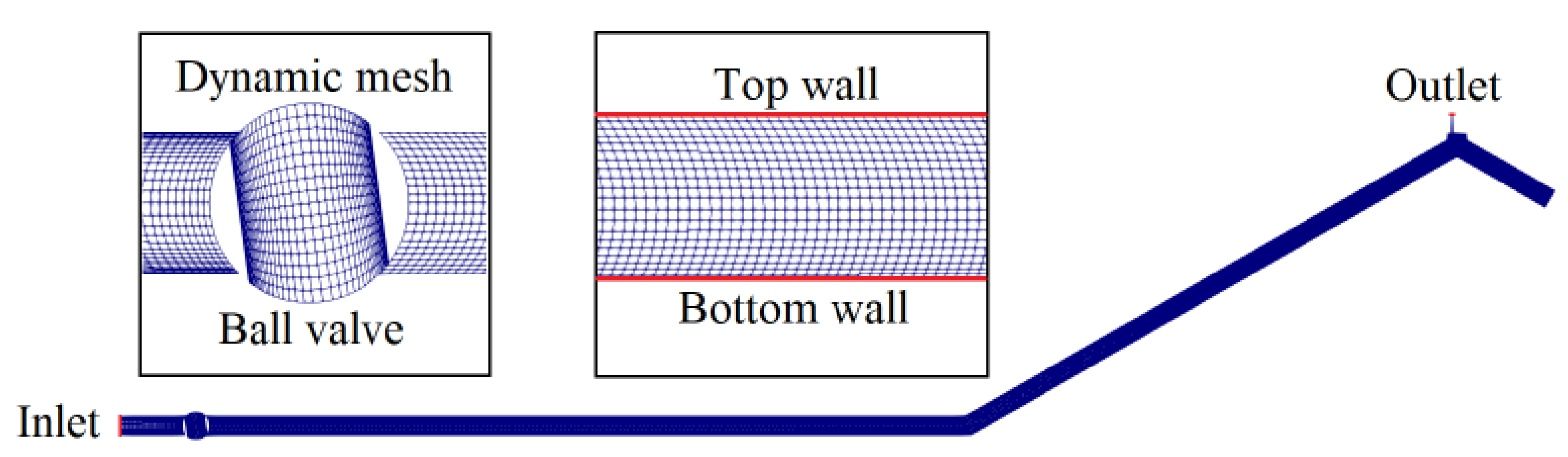 Water 14 00888 g003 550