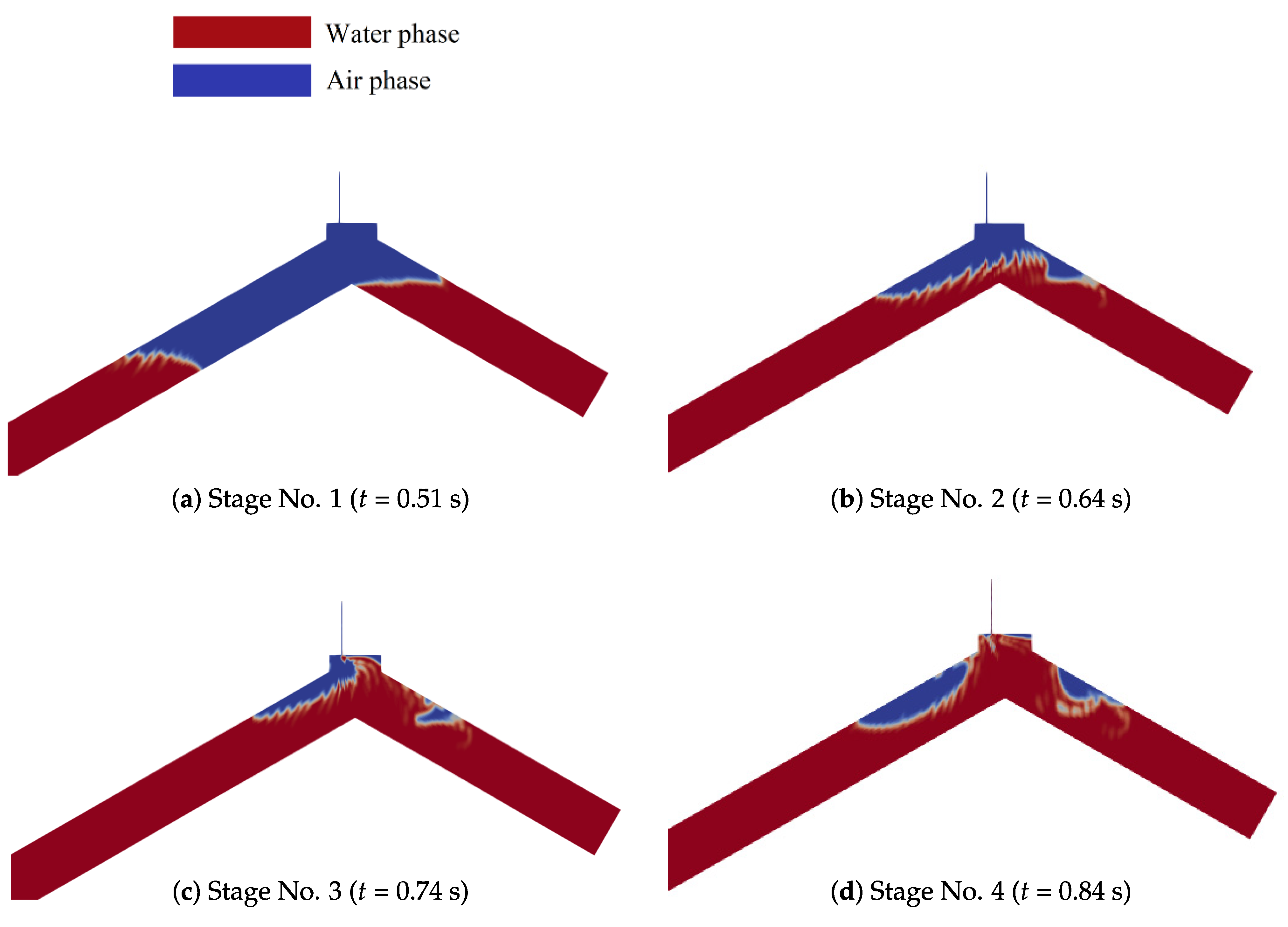 Water 14 00888 g006 550