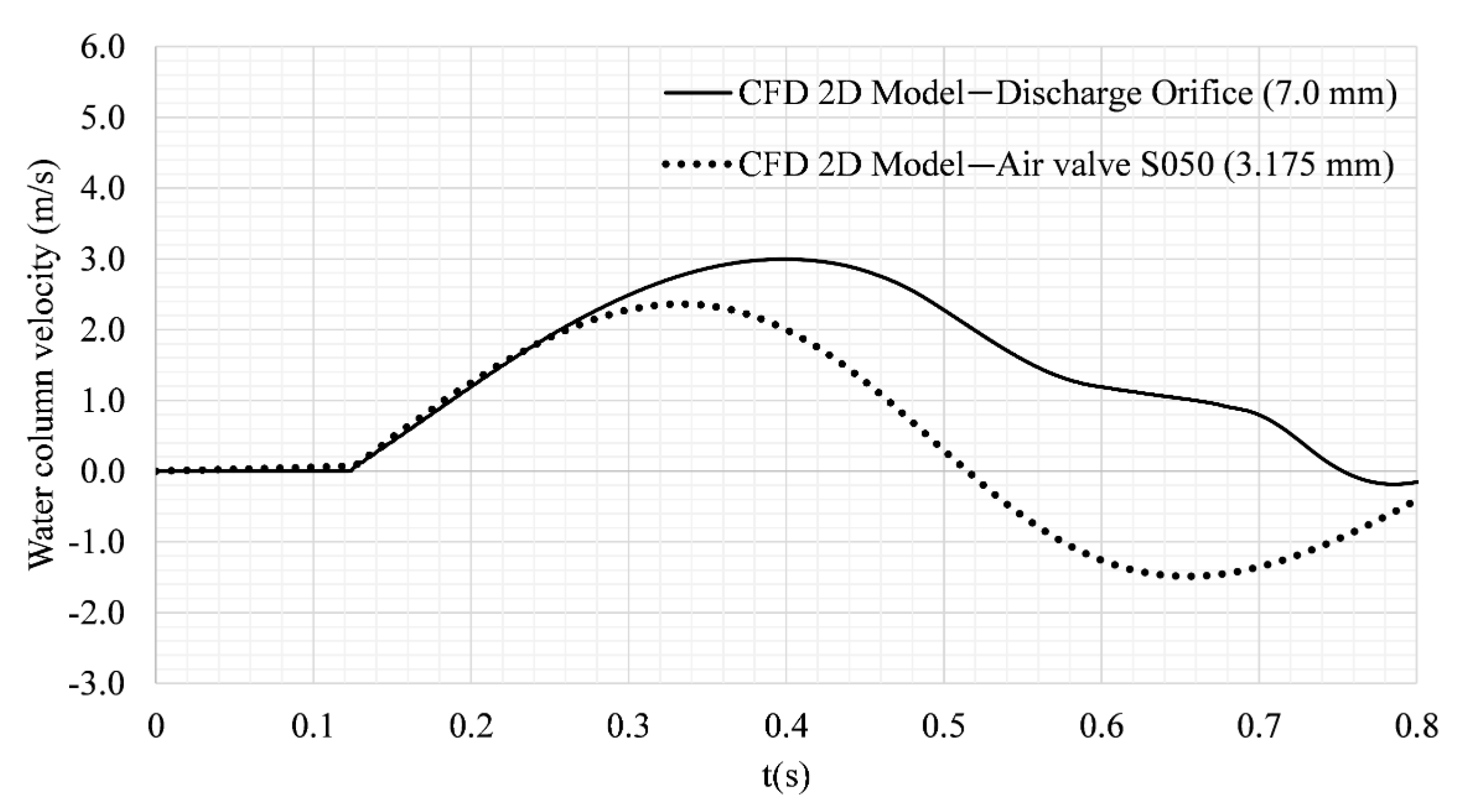 Water 14 00888 g008 550