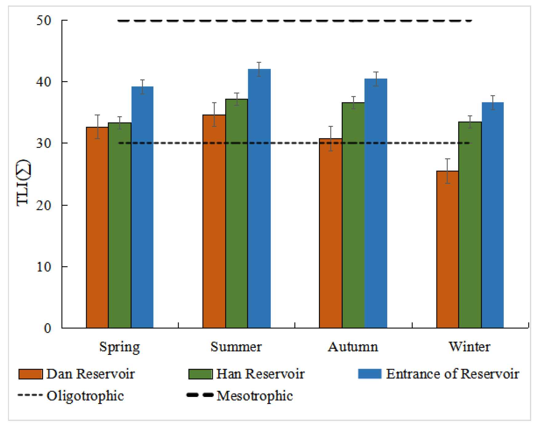 Water 14 00891 g005 550