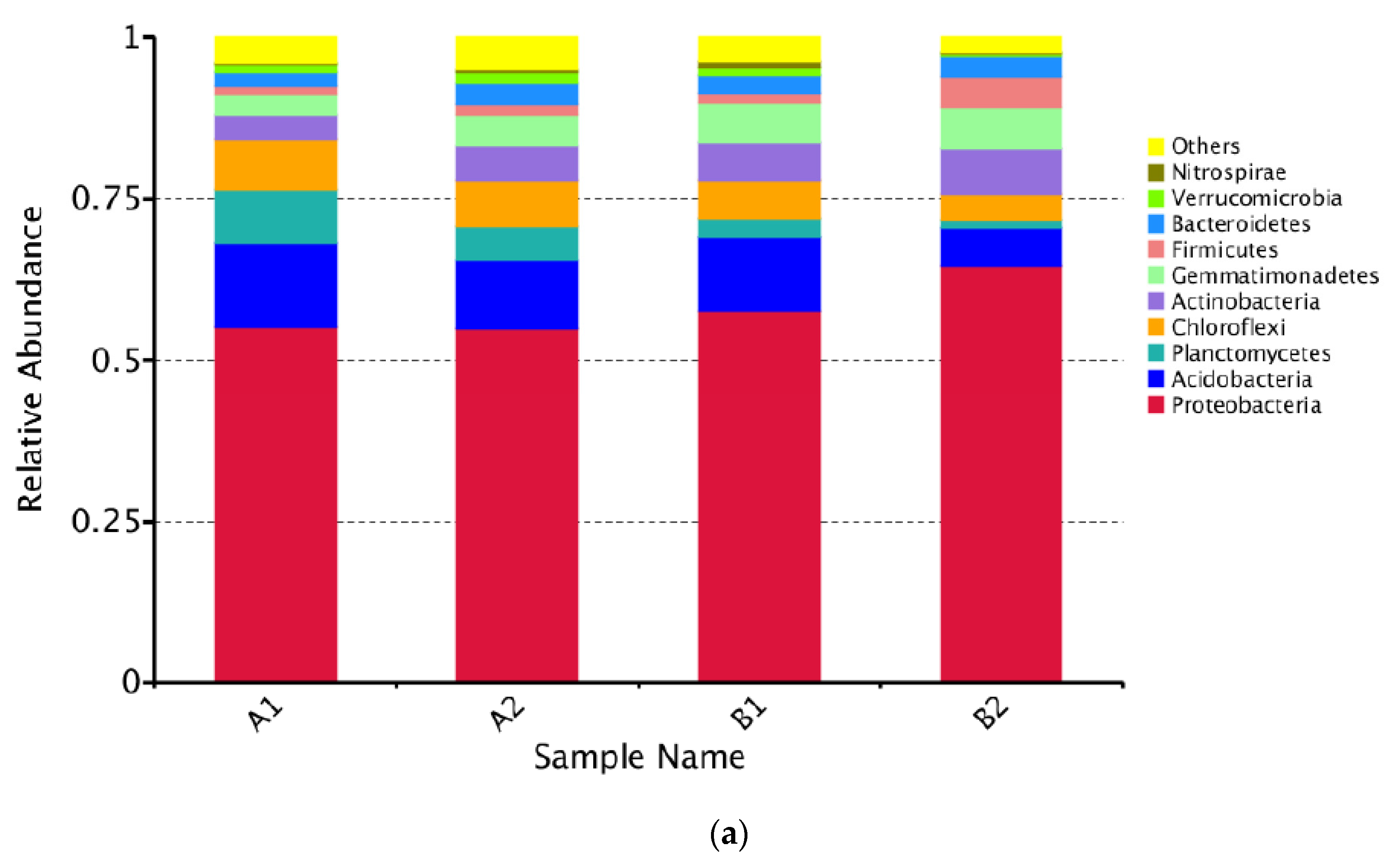 Water 14 00896 g008a