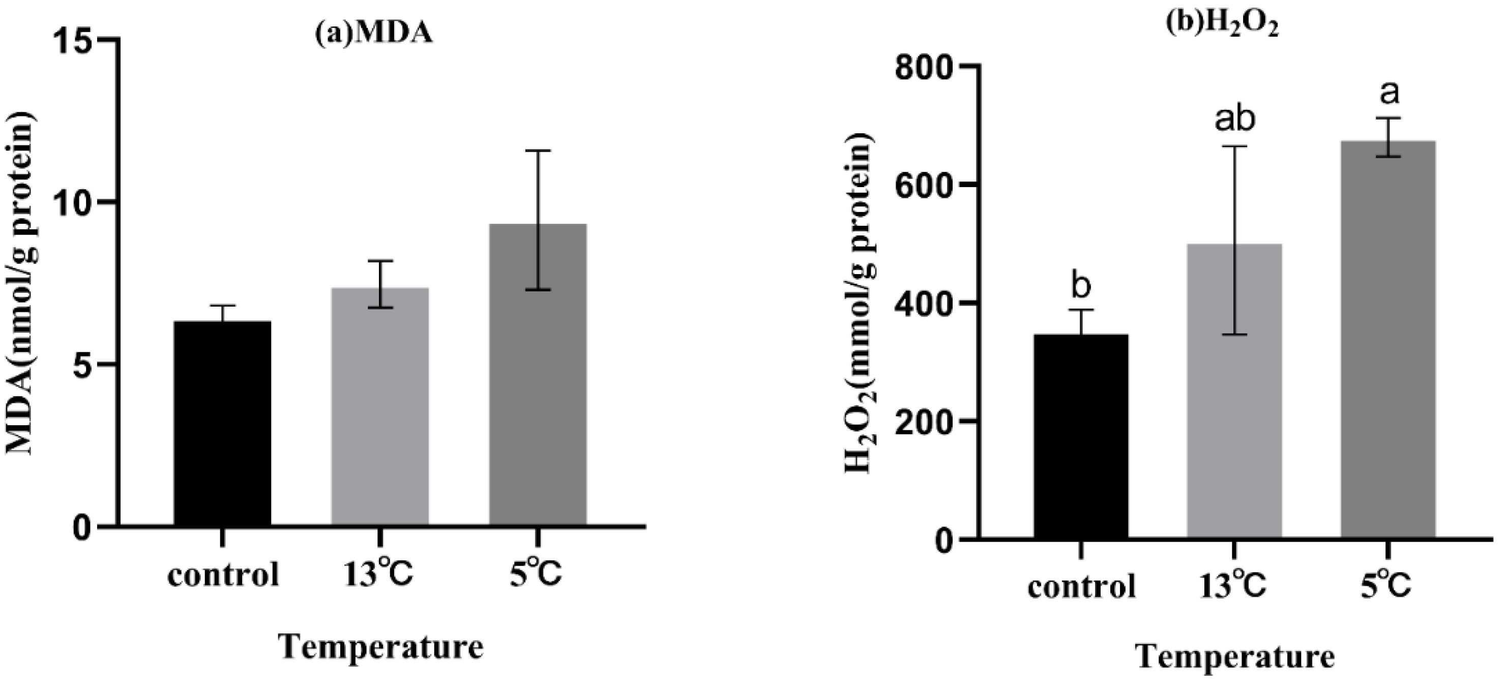 Water 14 00899 g001 550